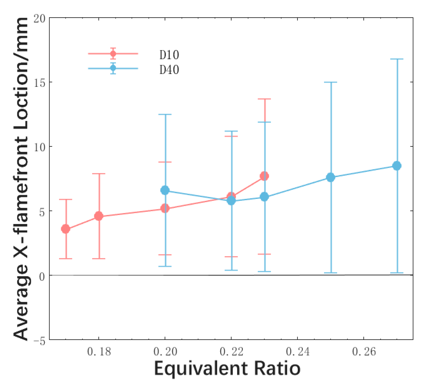 Aerospace 09 00566 g010 550