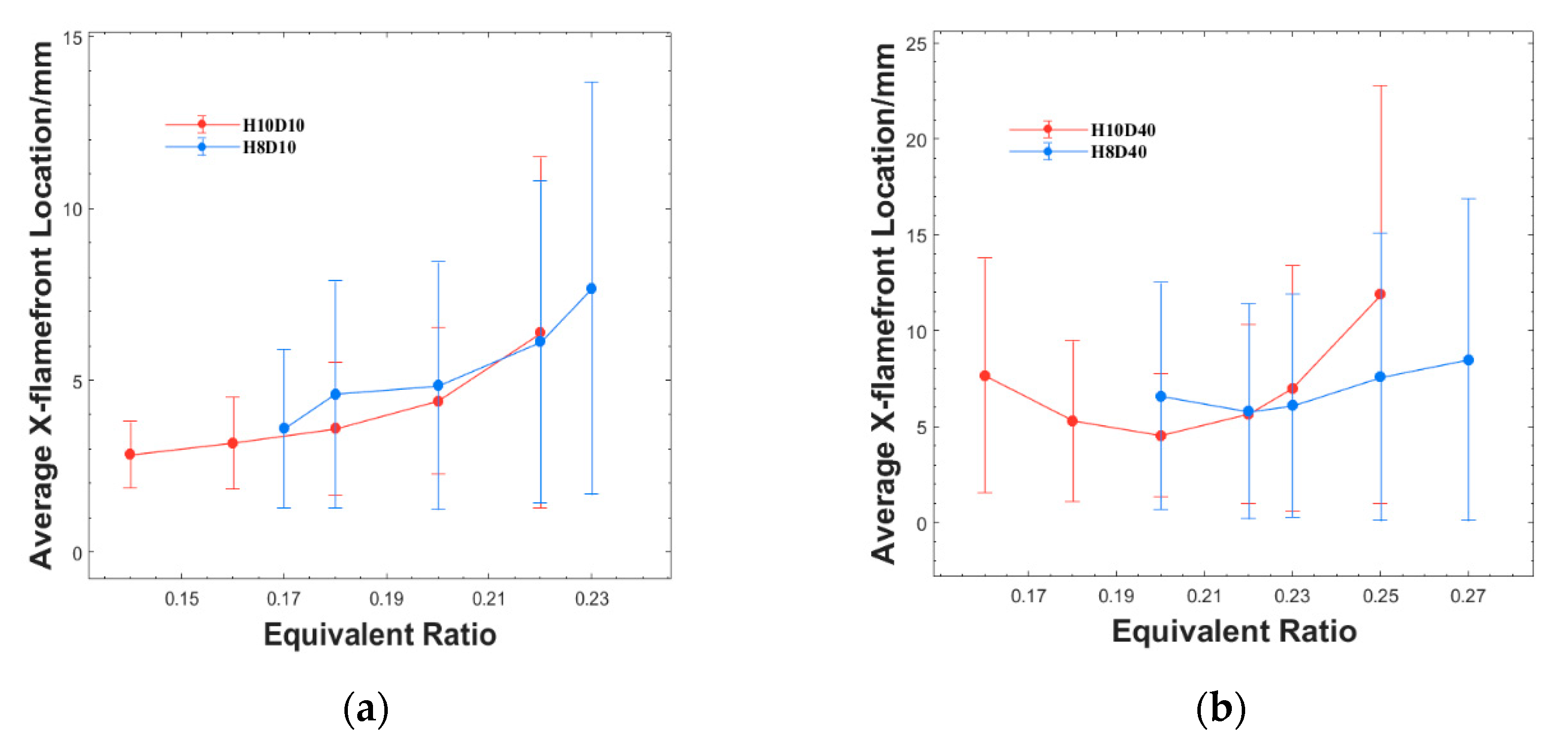 Aerospace 09 00566 g011 550