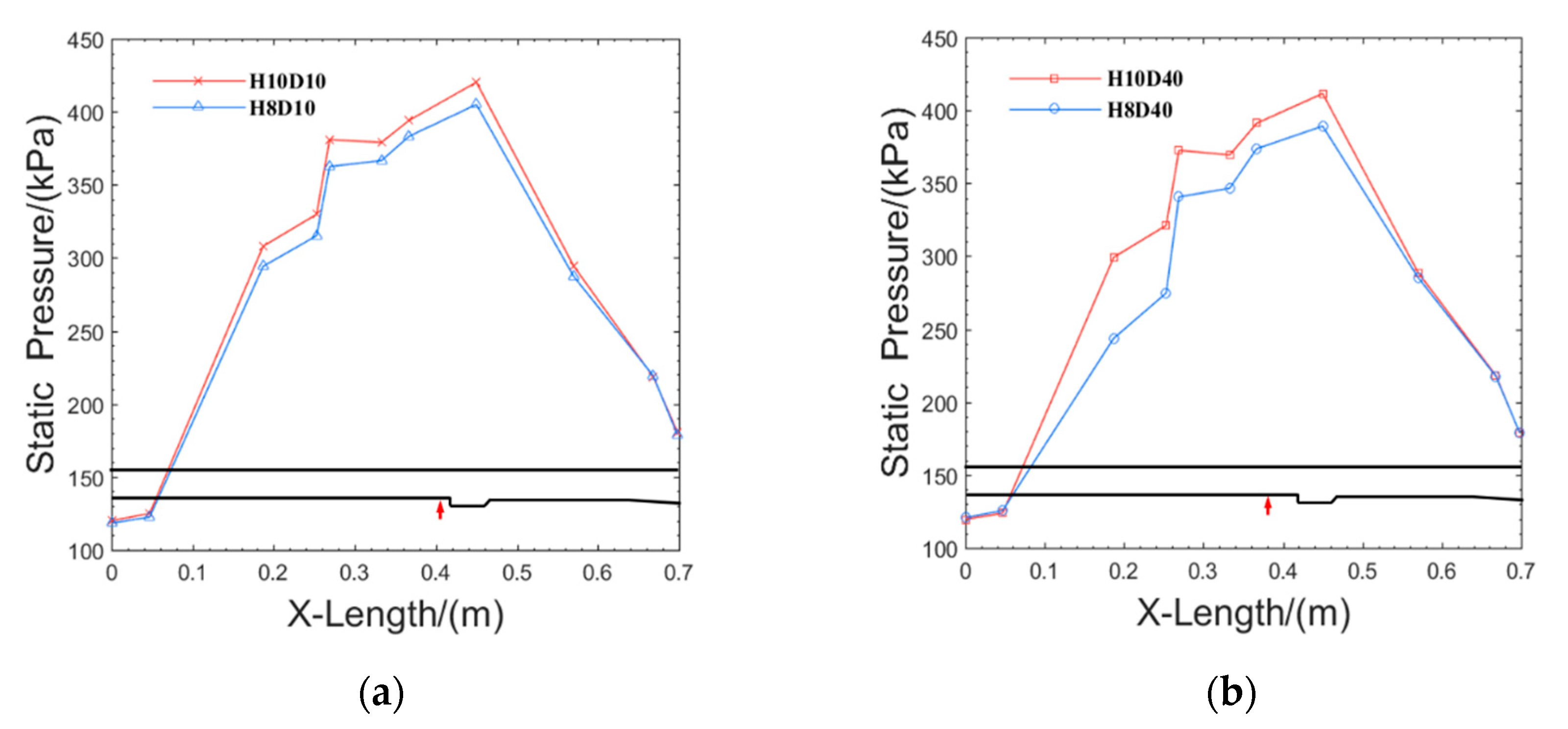Aerospace 09 00566 g013 550