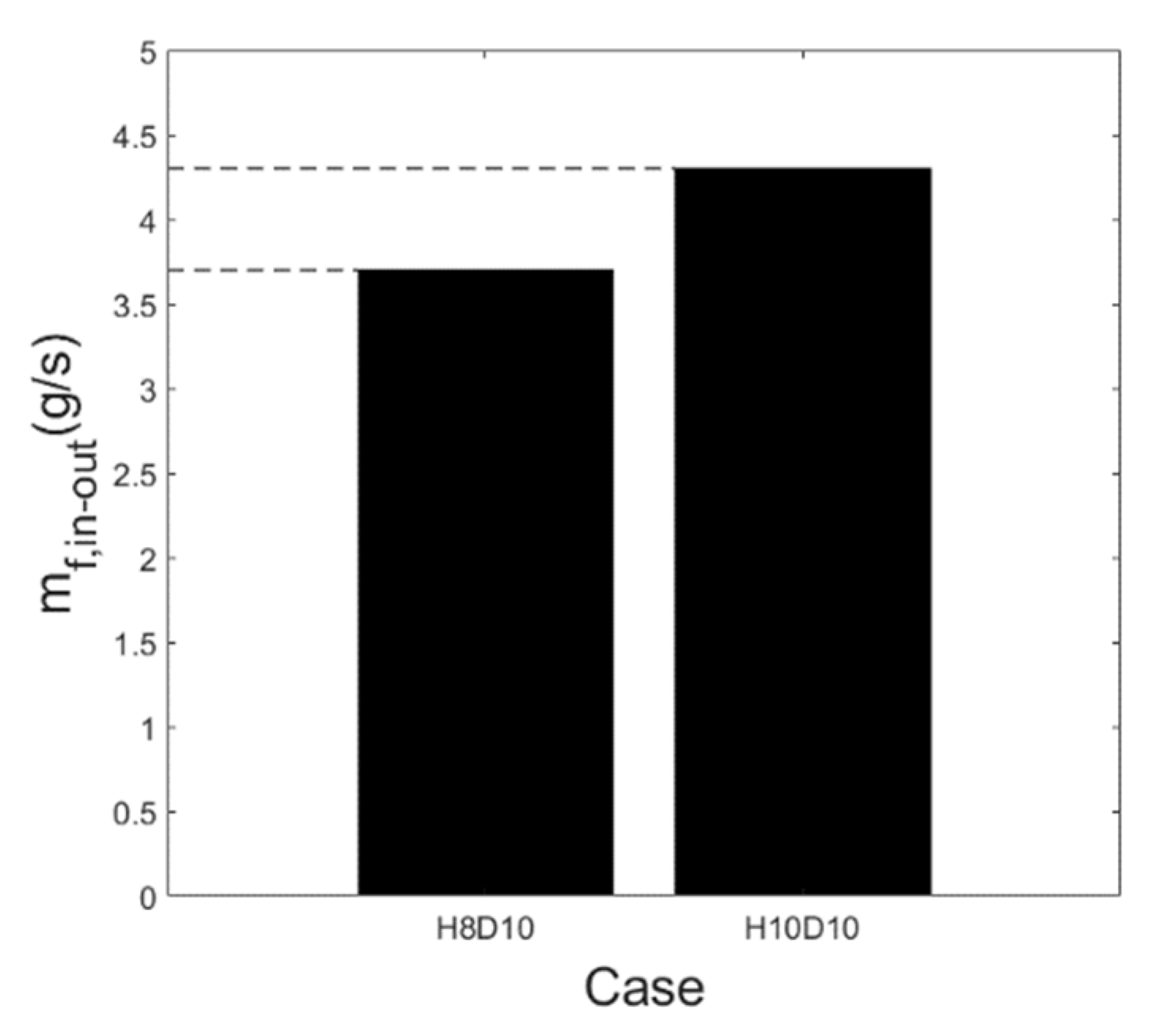 Aerospace 09 00566 g016 550