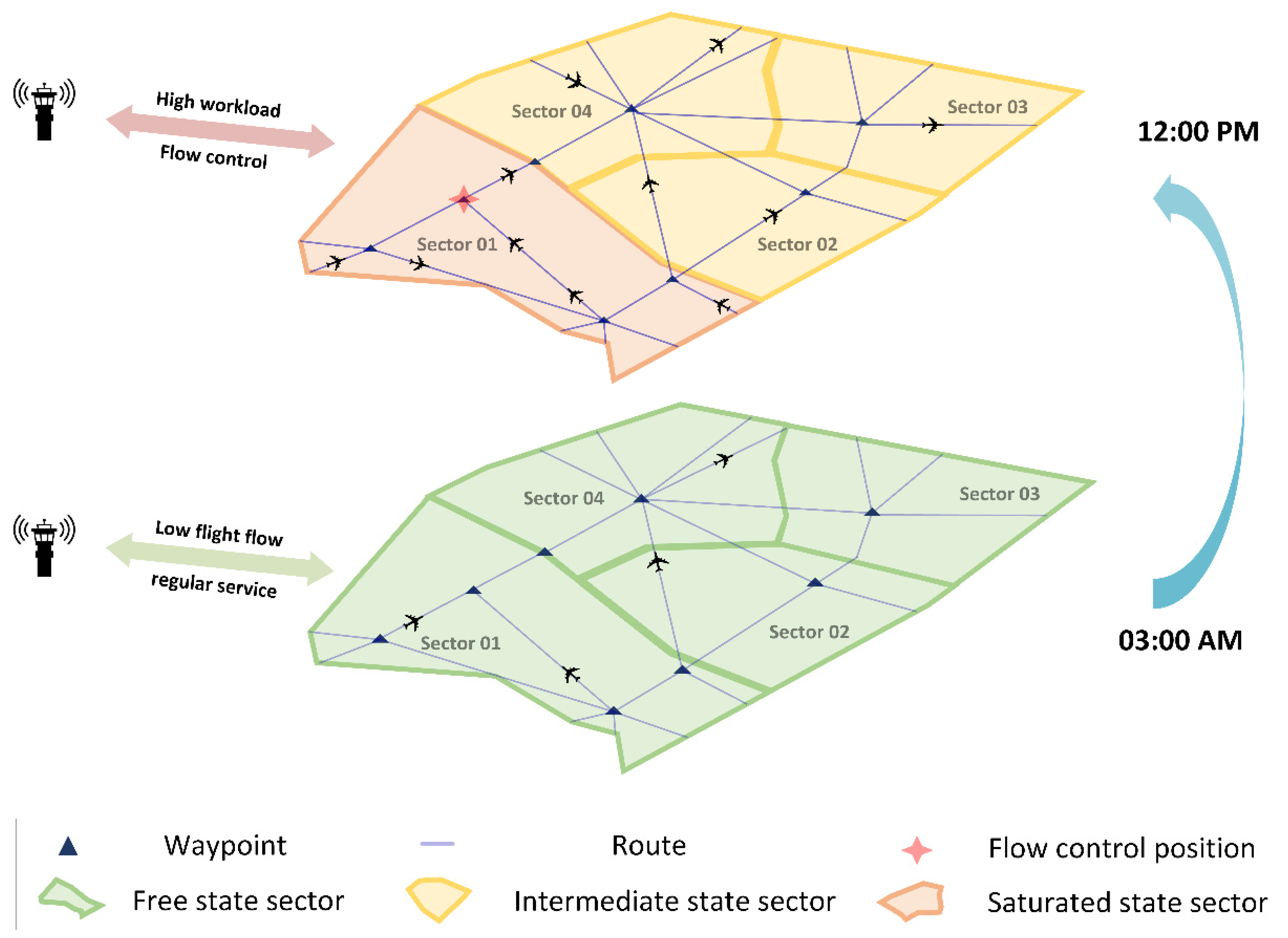 Aerospace 09 00568 g001 Aerospace 09 00568 g001