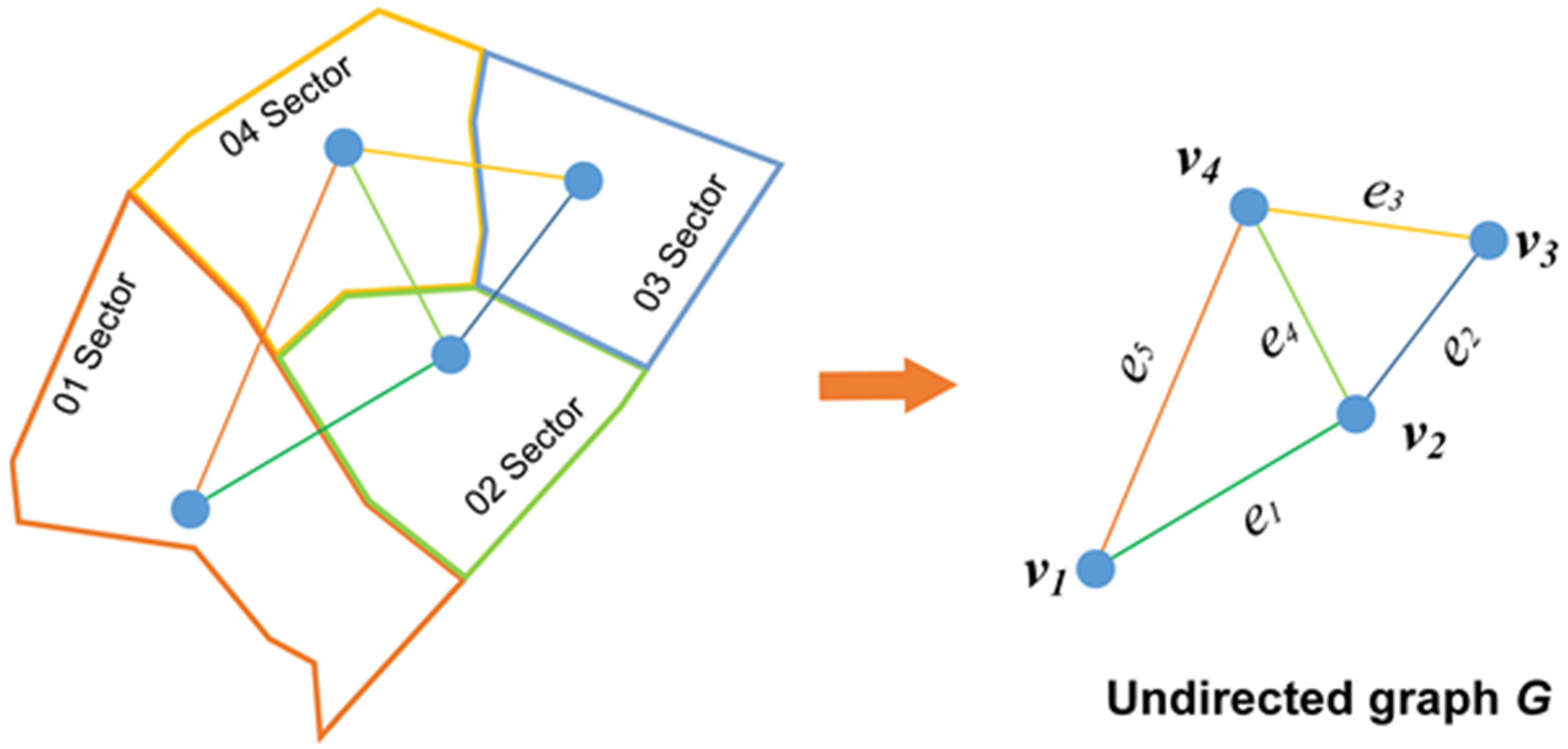 Aerospace 09 00568 g003 Aerospace 09 00568 g003