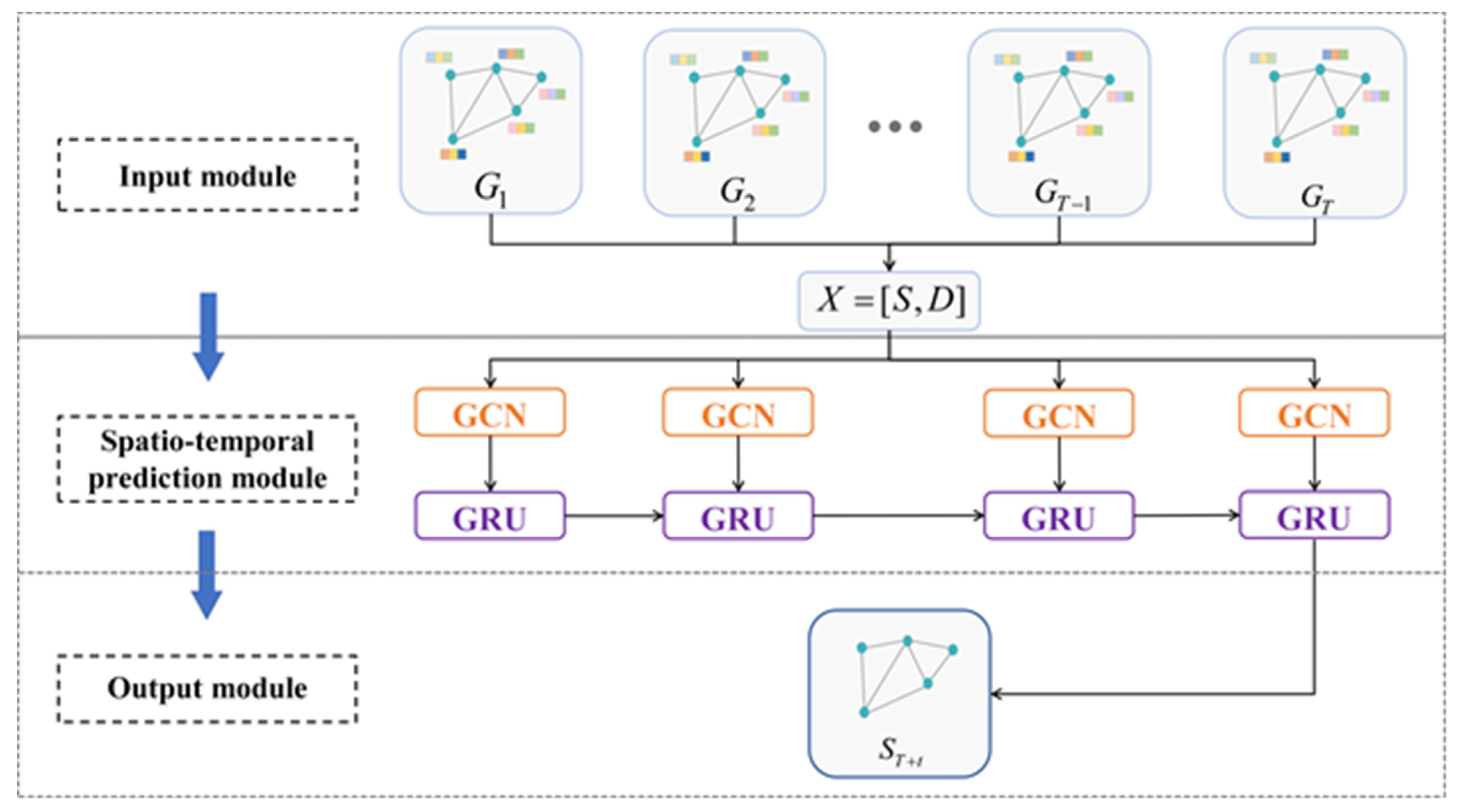 Aerospace 09 00568 g004 Aerospace 09 00568 g004