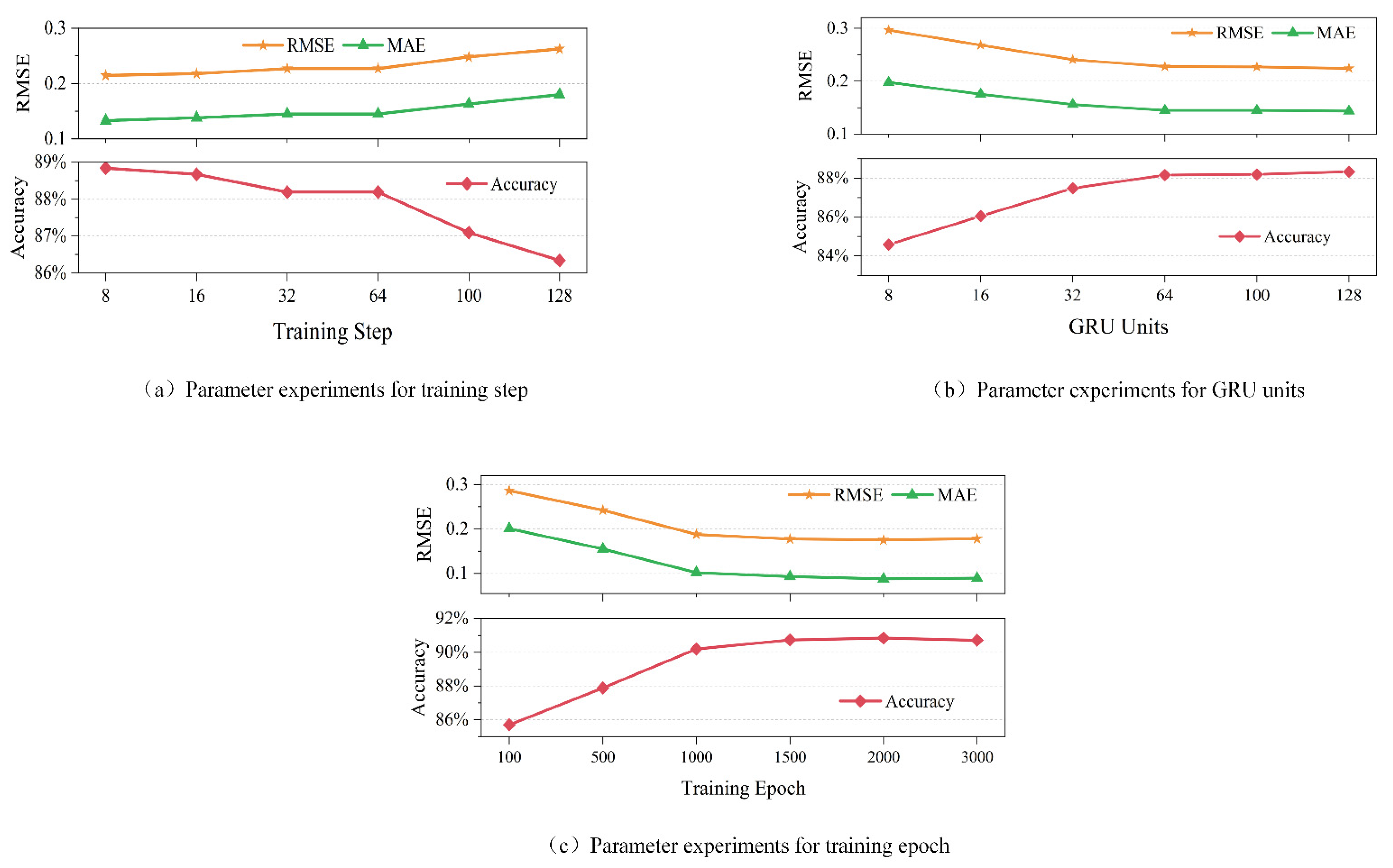 Aerospace 09 00568 g007 Aerospace 09 00568 g007