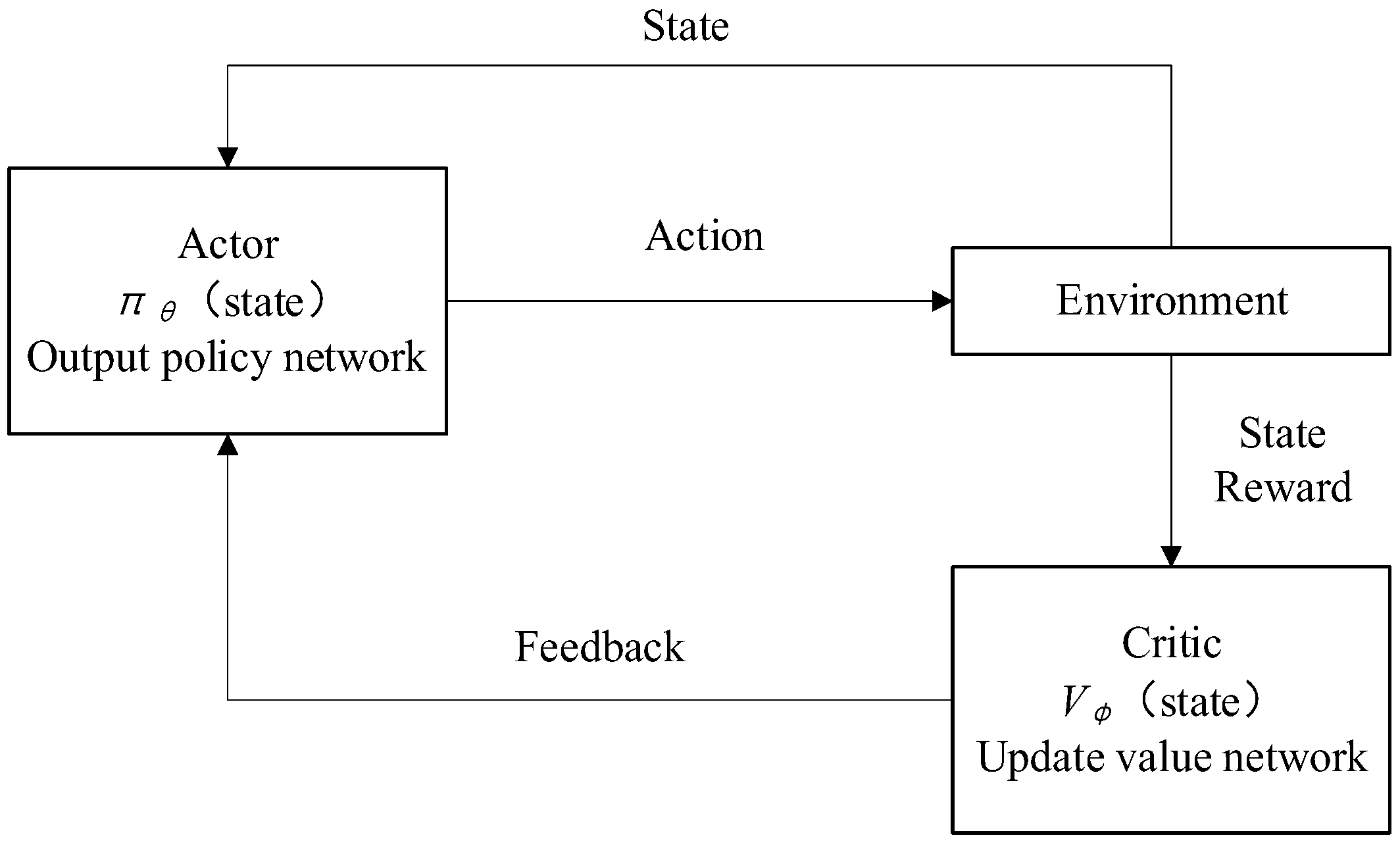 Aerospace 09 00569 g003