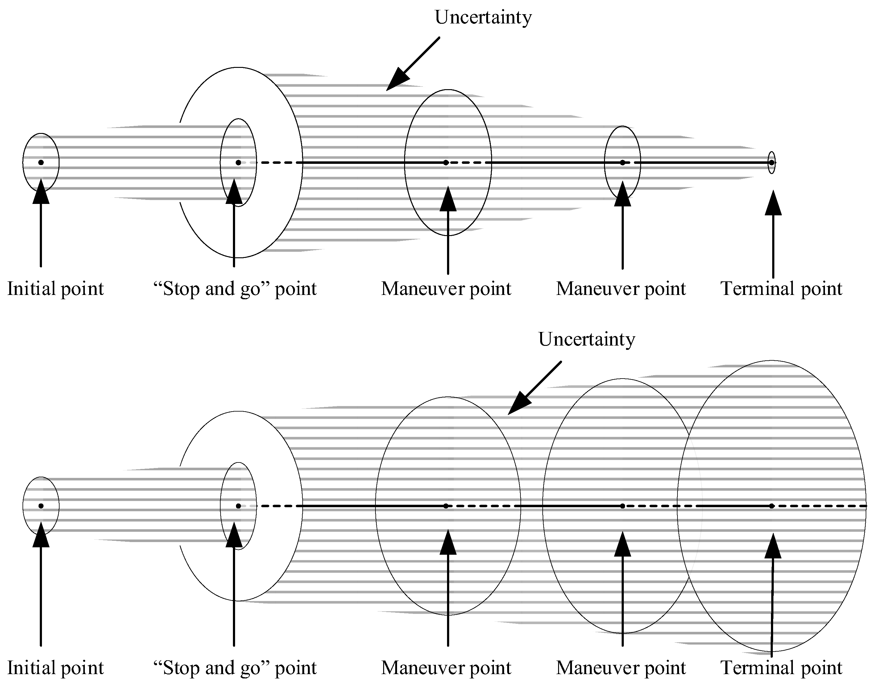 Aerospace 09 00569 g007