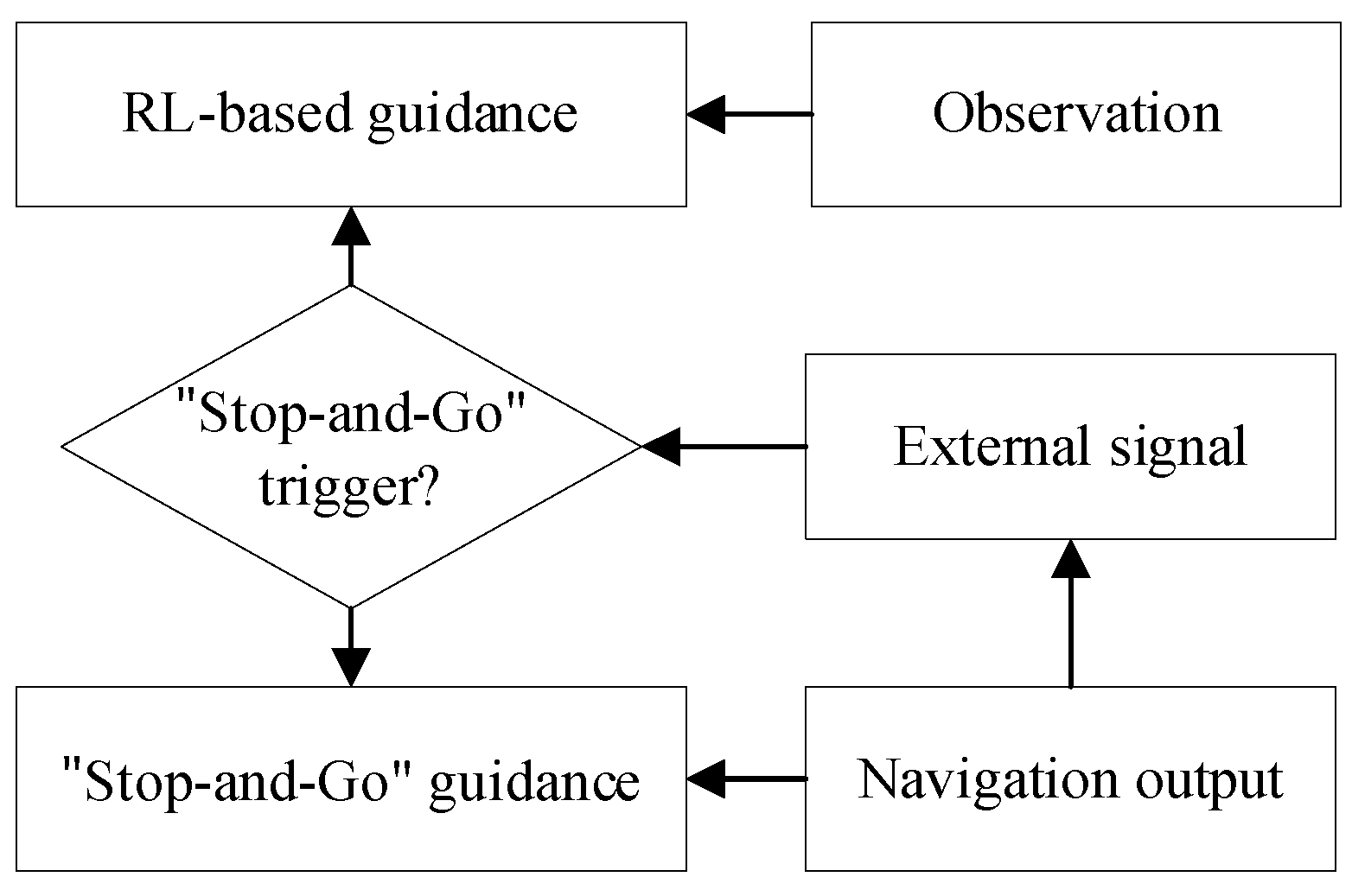 Aerospace 09 00569 g008