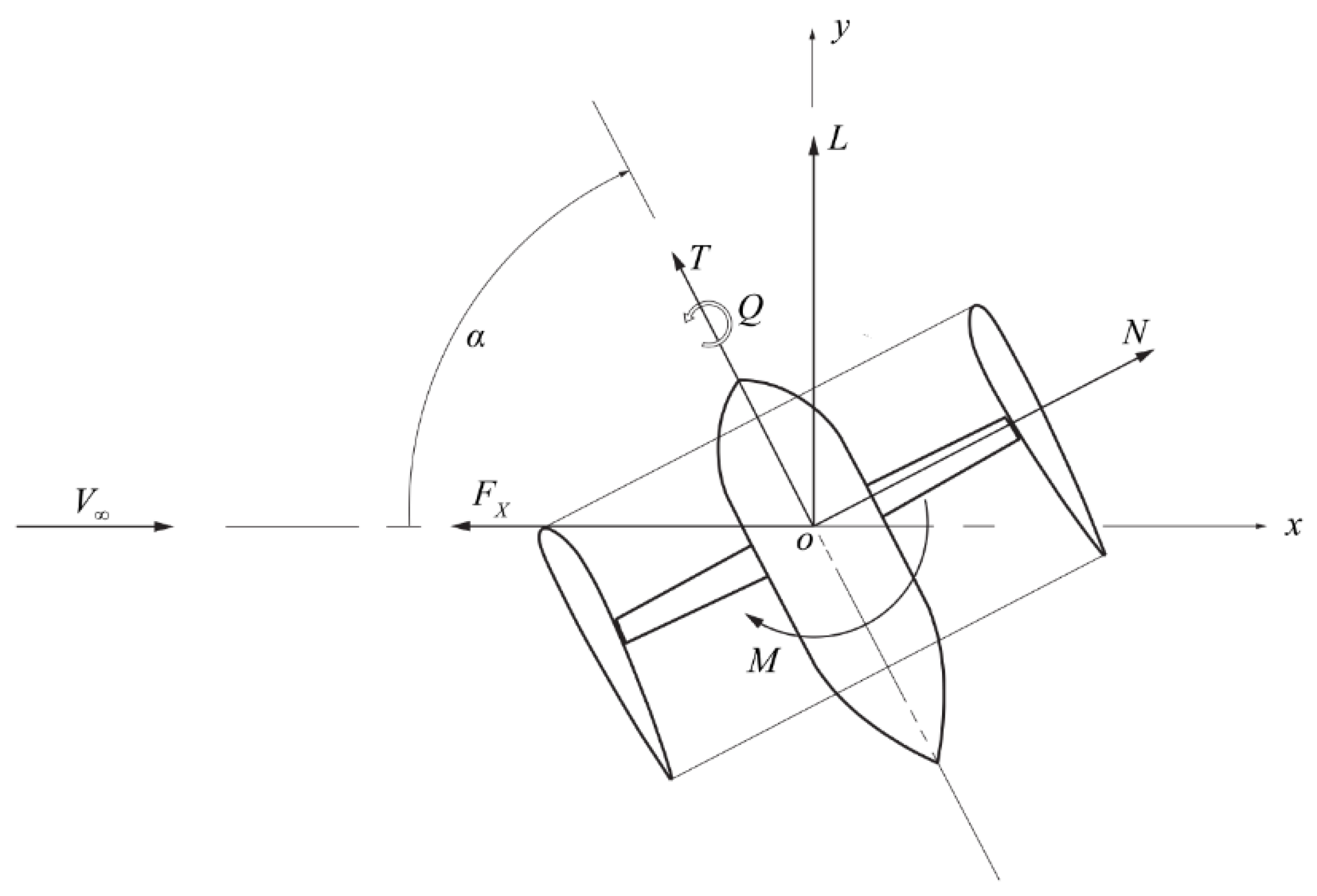 Aerospace 09 00572 g003