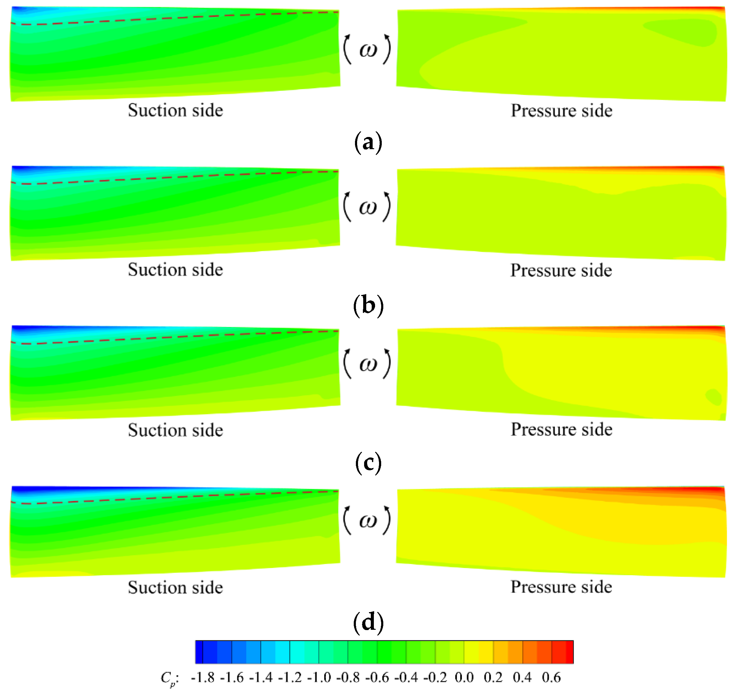 Aerospace 09 00572 g012