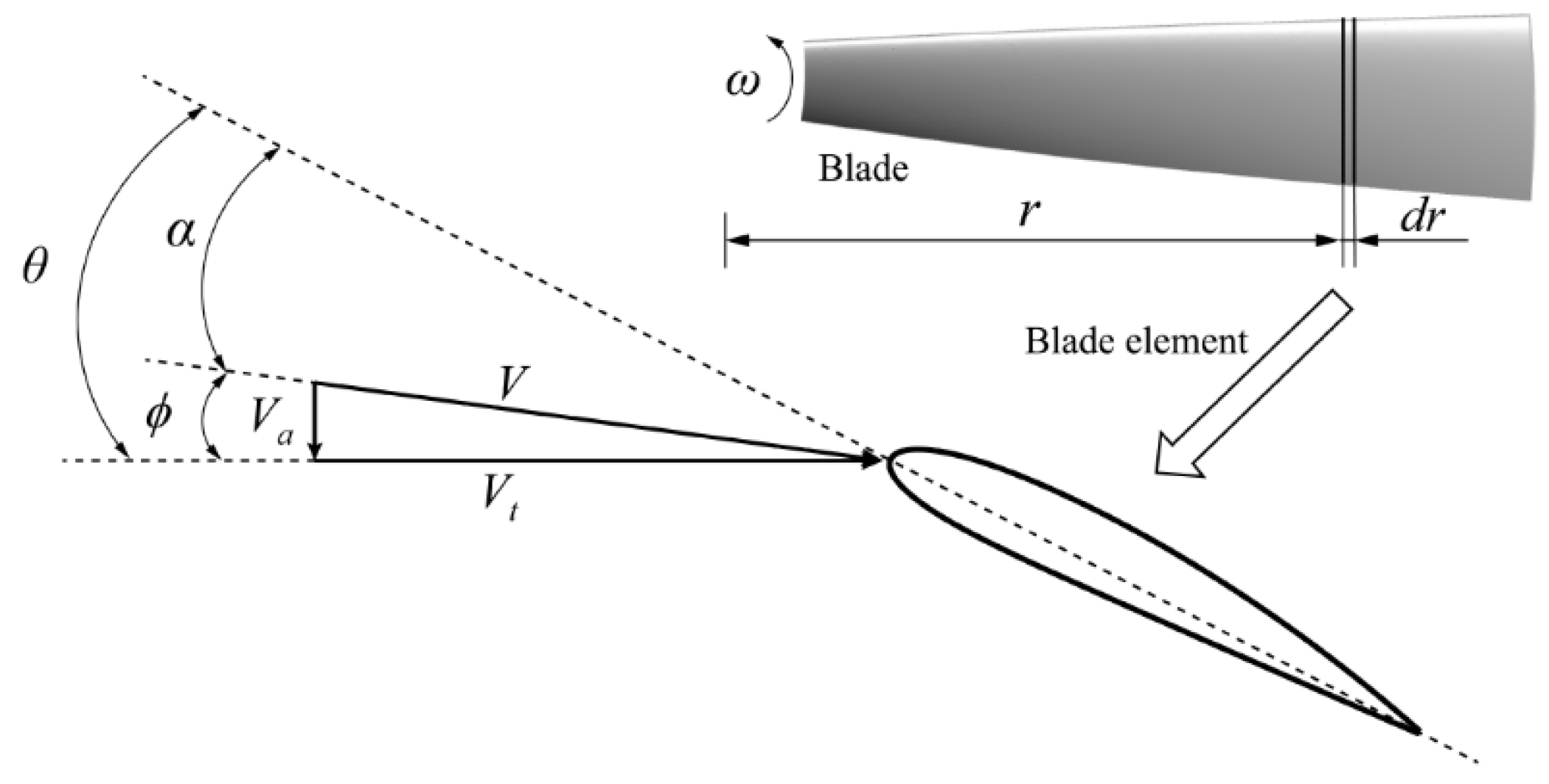 Aerospace 09 00572 g015