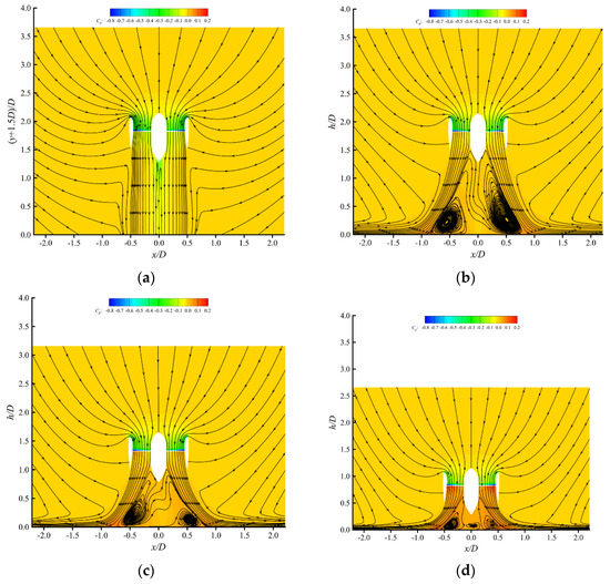 Aerodynamic Characteristics of a Ducted Fan Hovering and Transition in ...