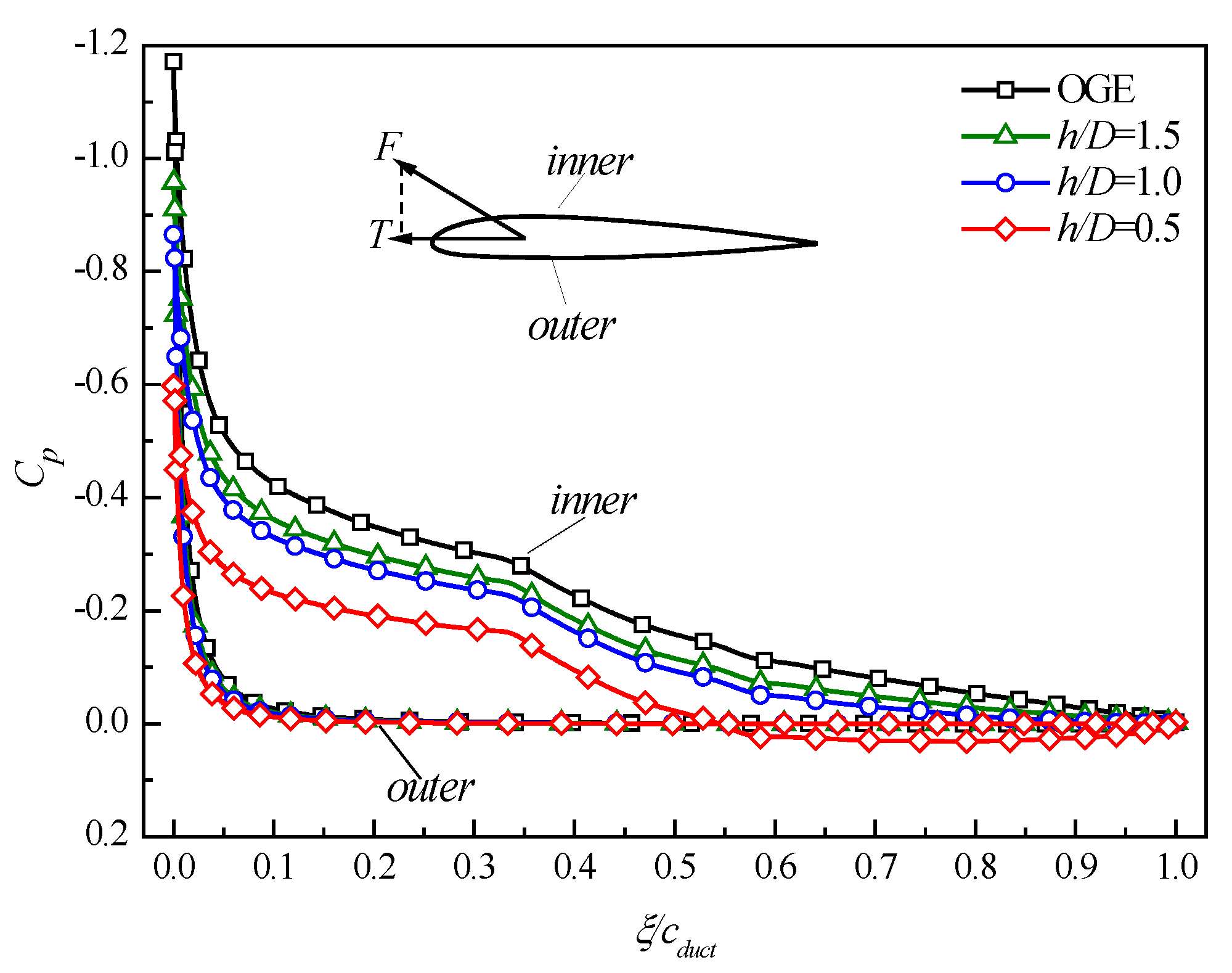 Aerospace 09 00572 g019
