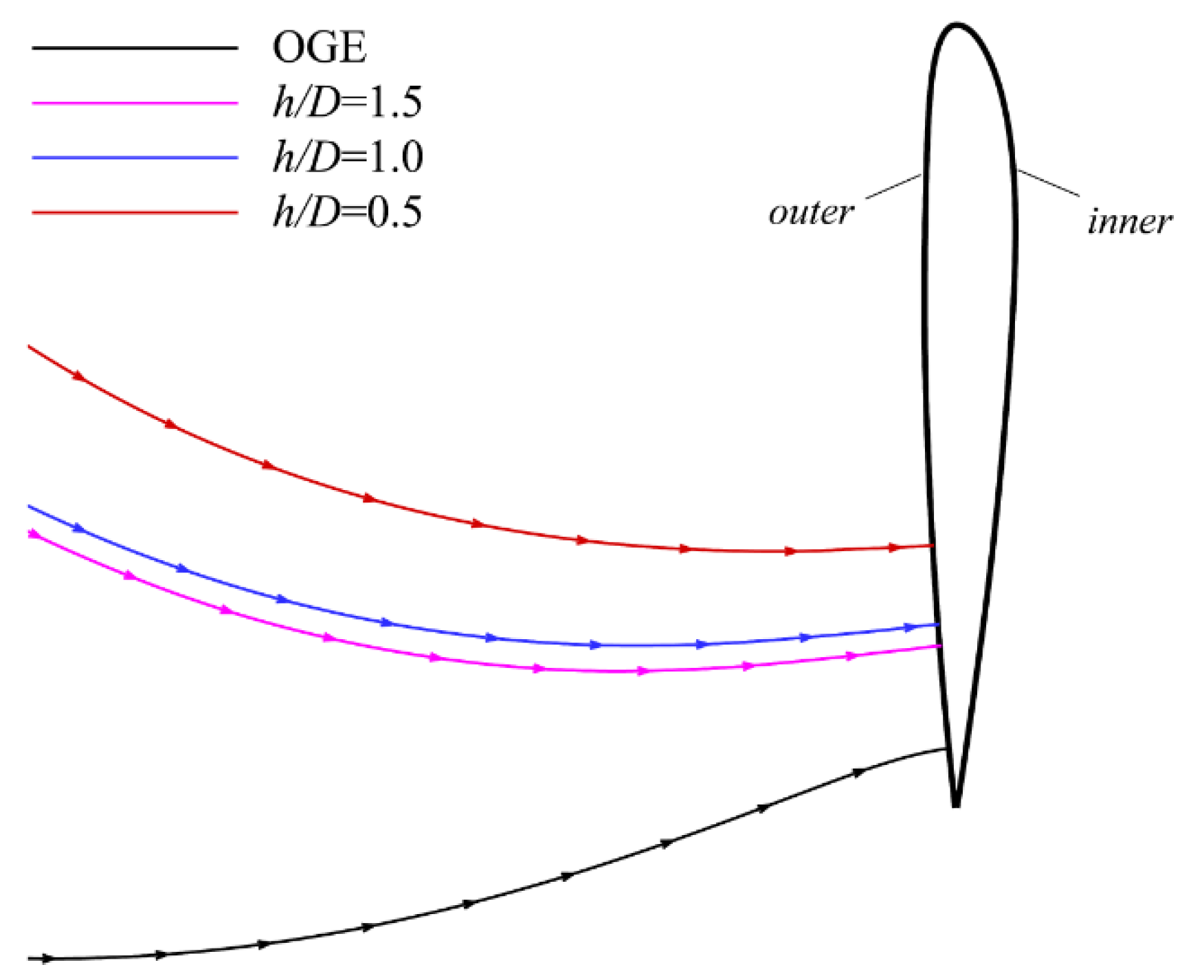 Aerospace 09 00572 g020