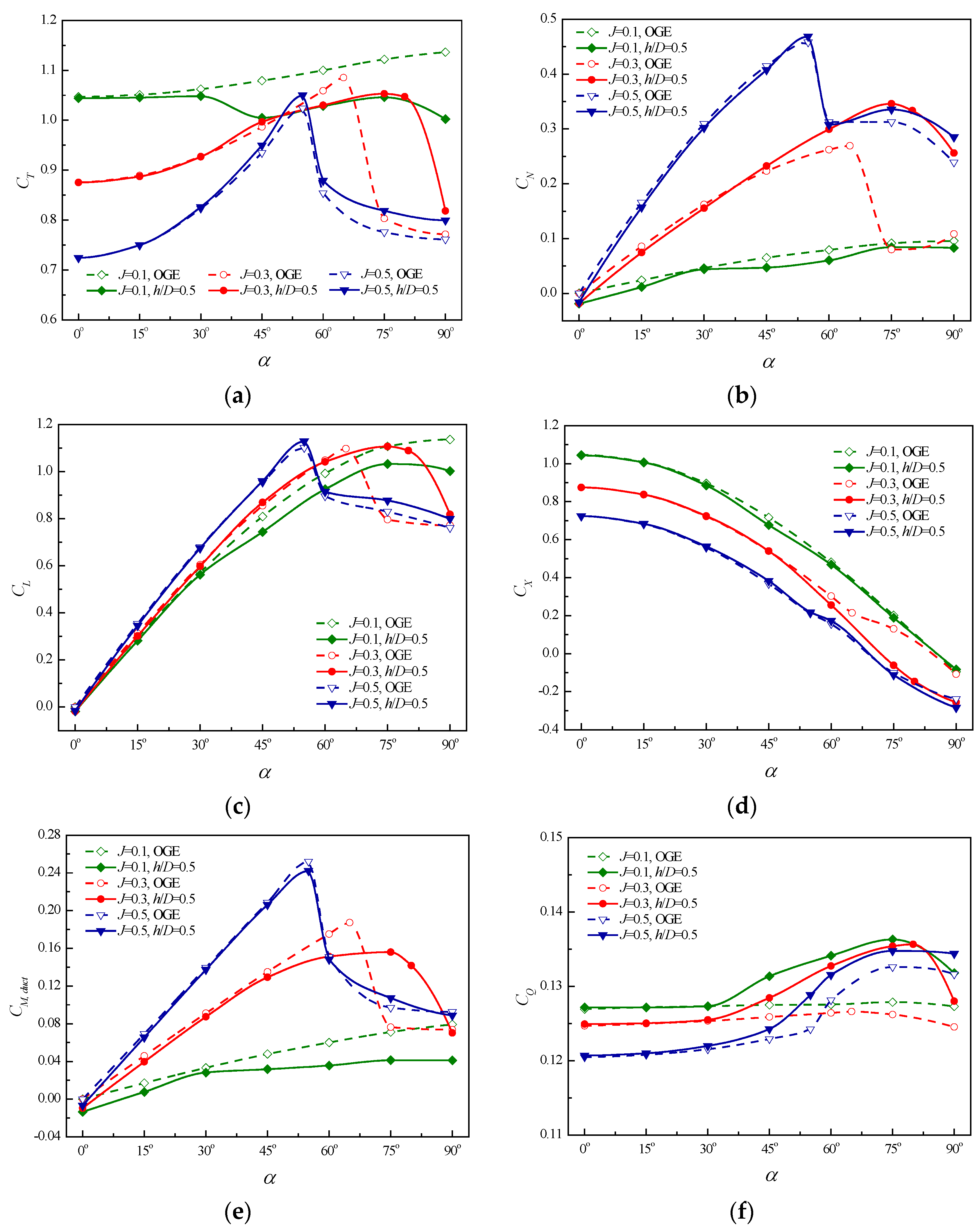 Aerospace 09 00572 g023
