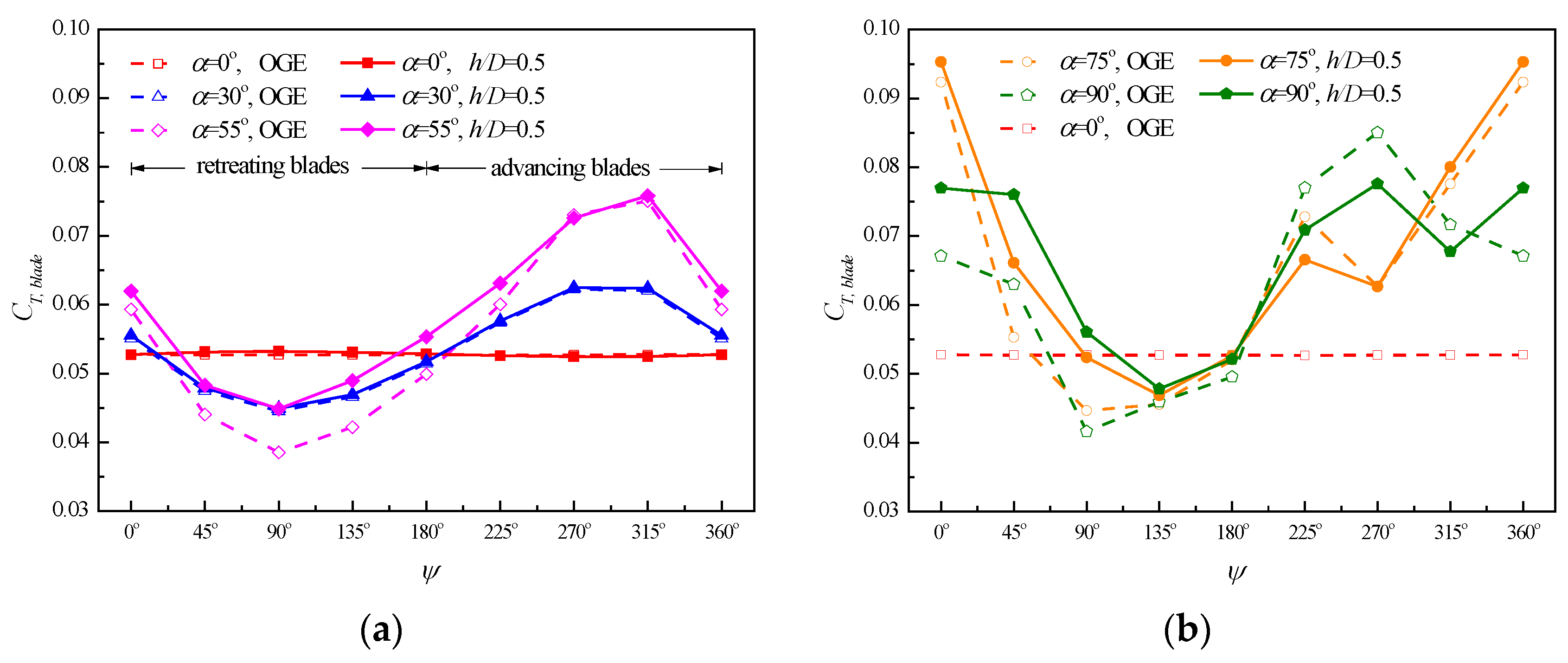 Aerospace 09 00572 g025