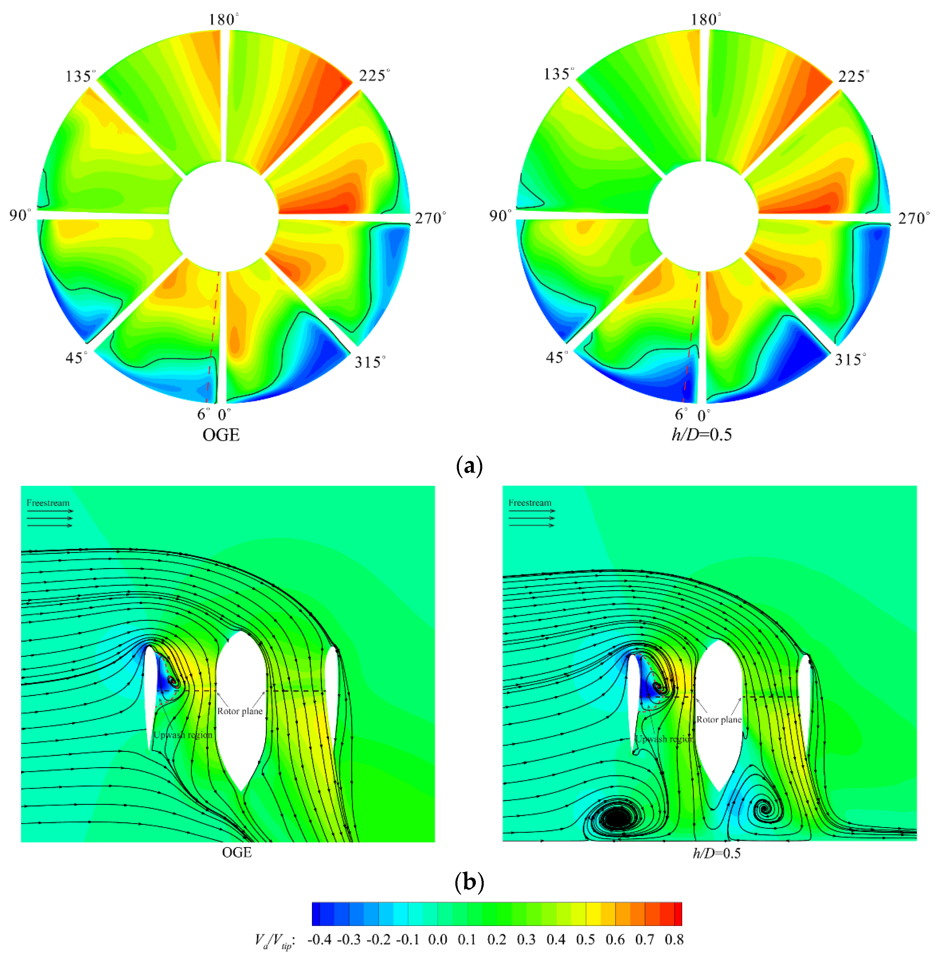 Aerospace 09 00572 g026