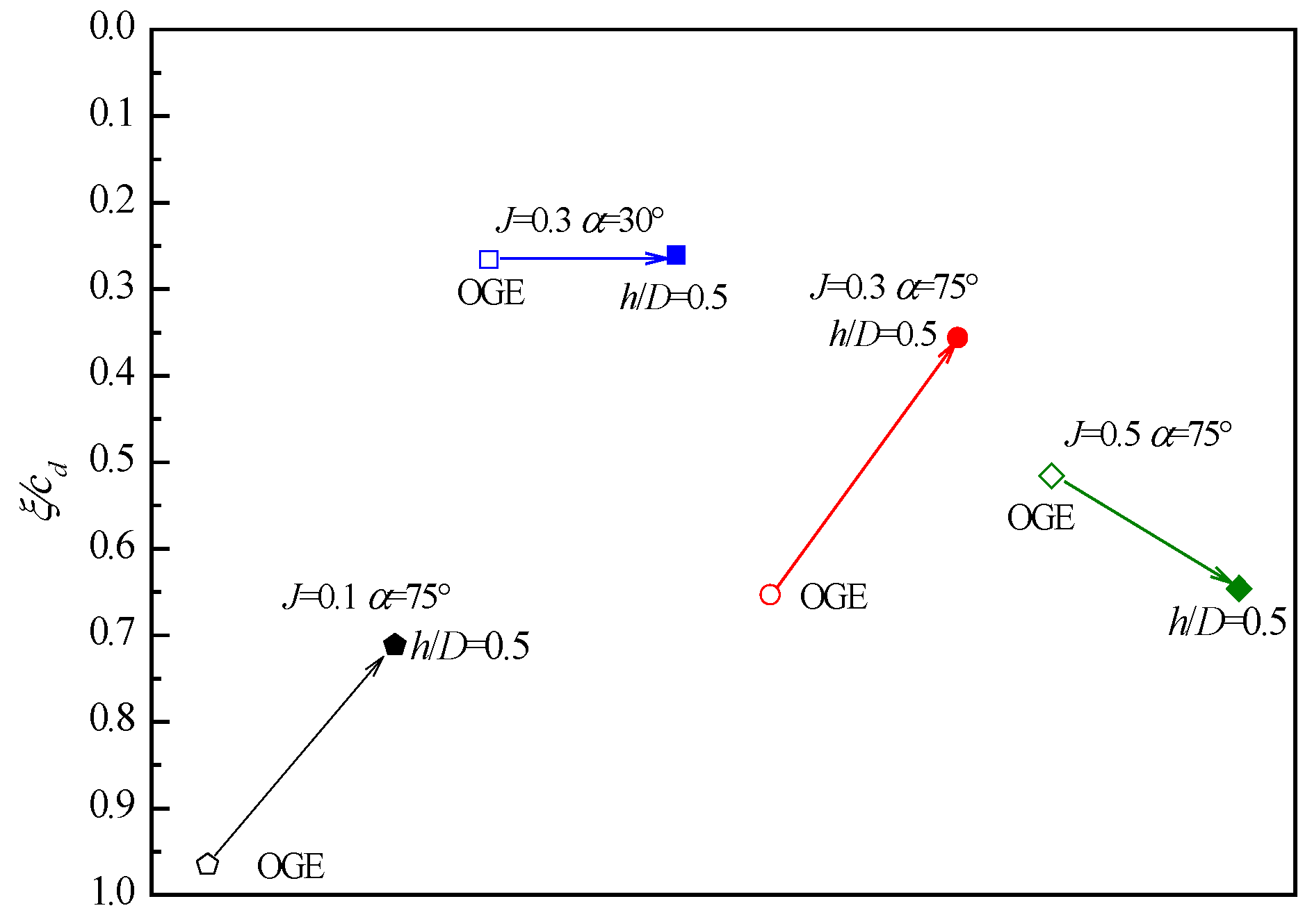 Aerospace 09 00572 g029