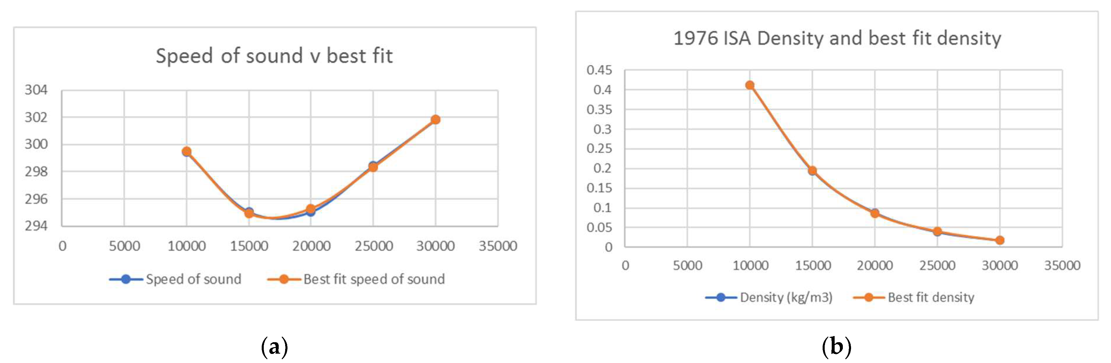 Aerospace 09 00573 g004
