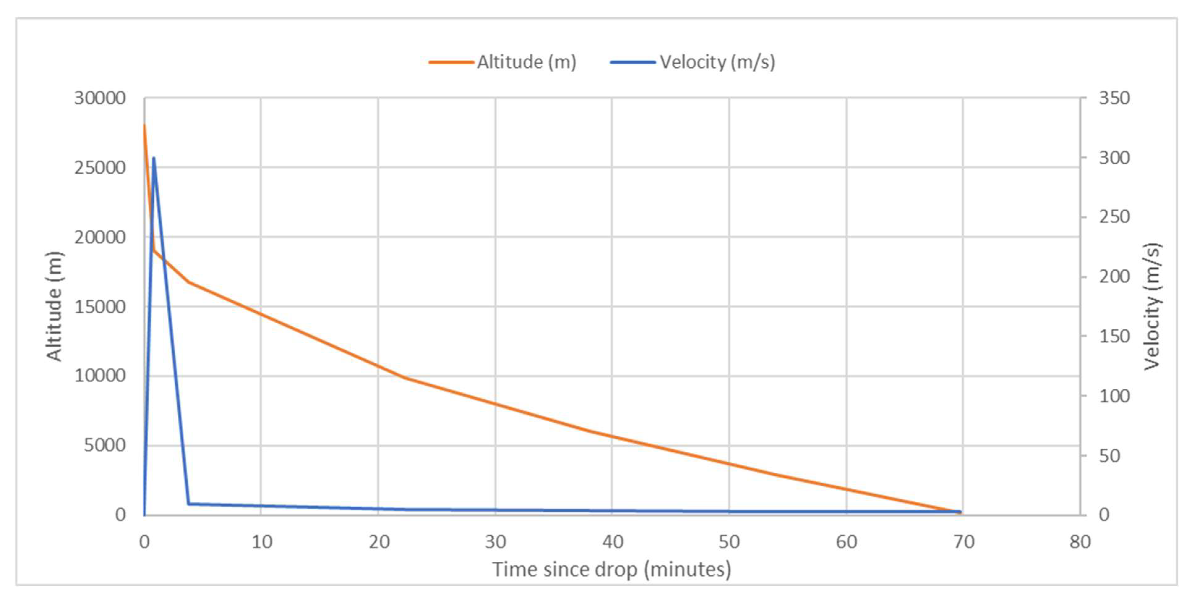 Aerospace 09 00573 g032