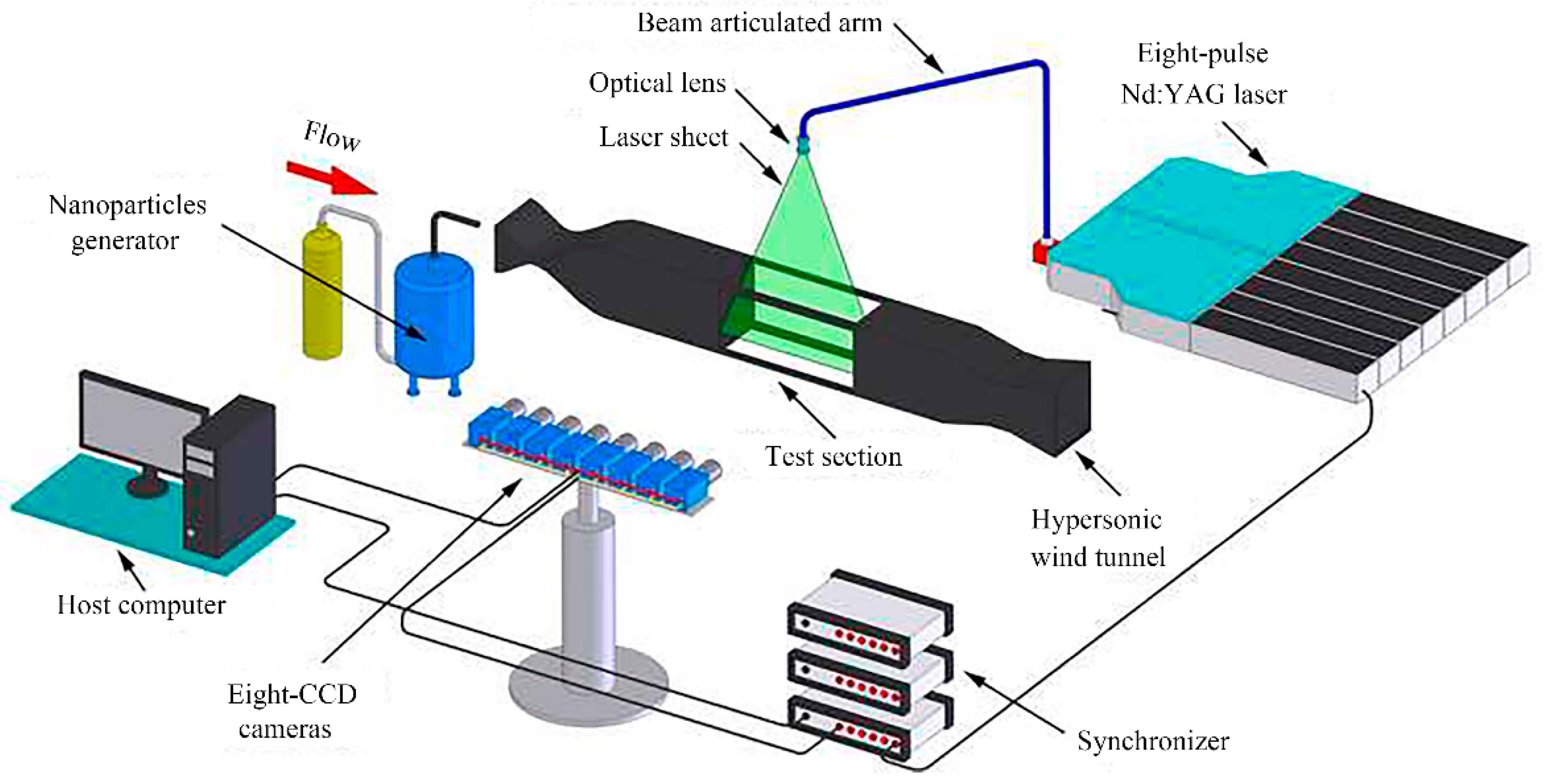 Aerospace 09 00574 g004