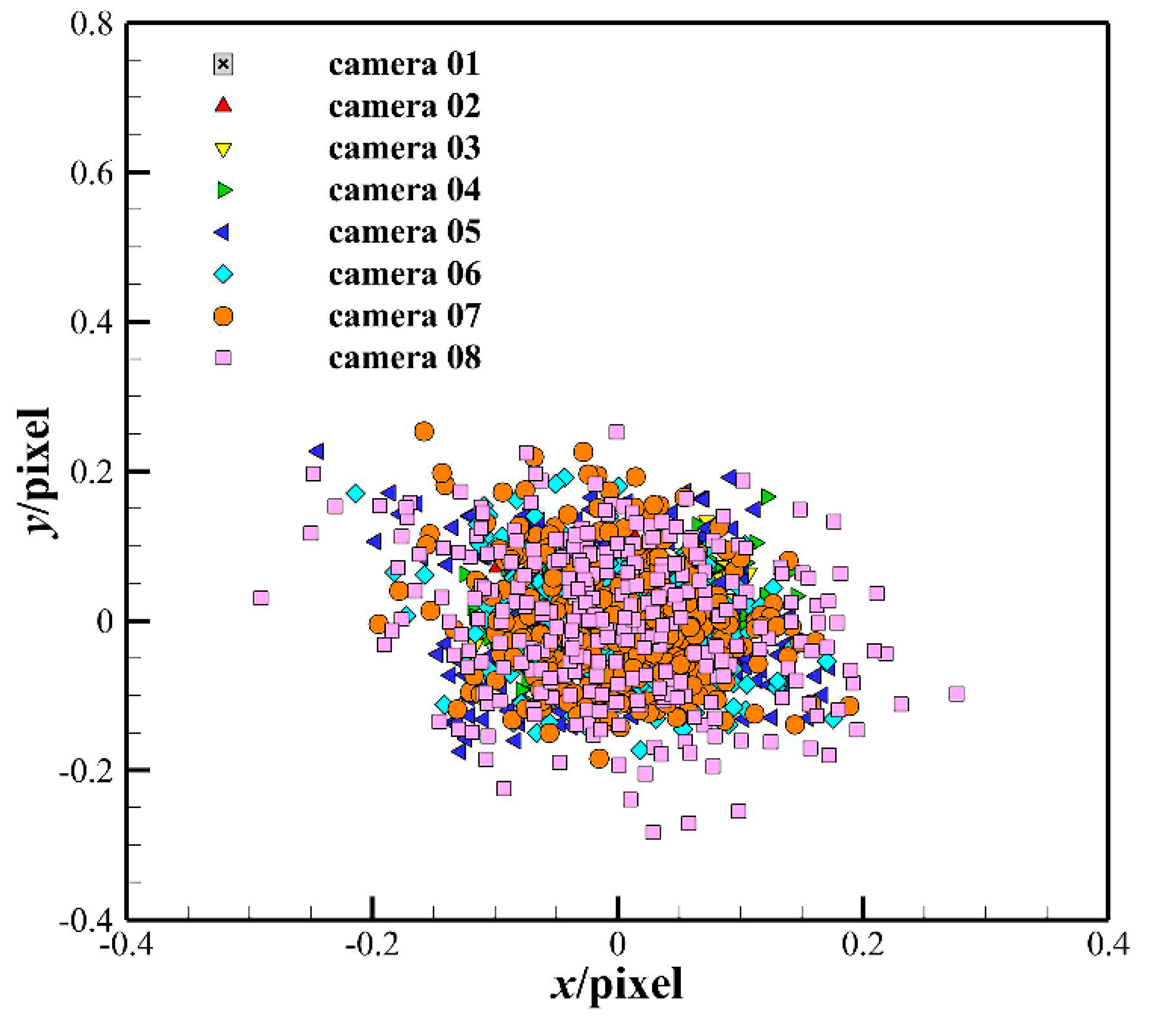 Aerospace 09 00574 g006