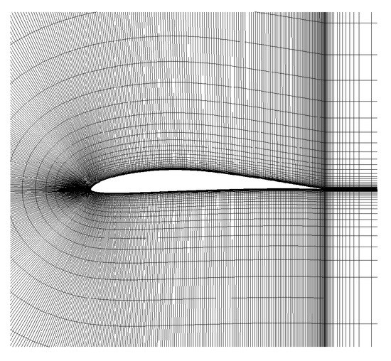 Data-Driven Transition Models for Aeronautical Flows with a