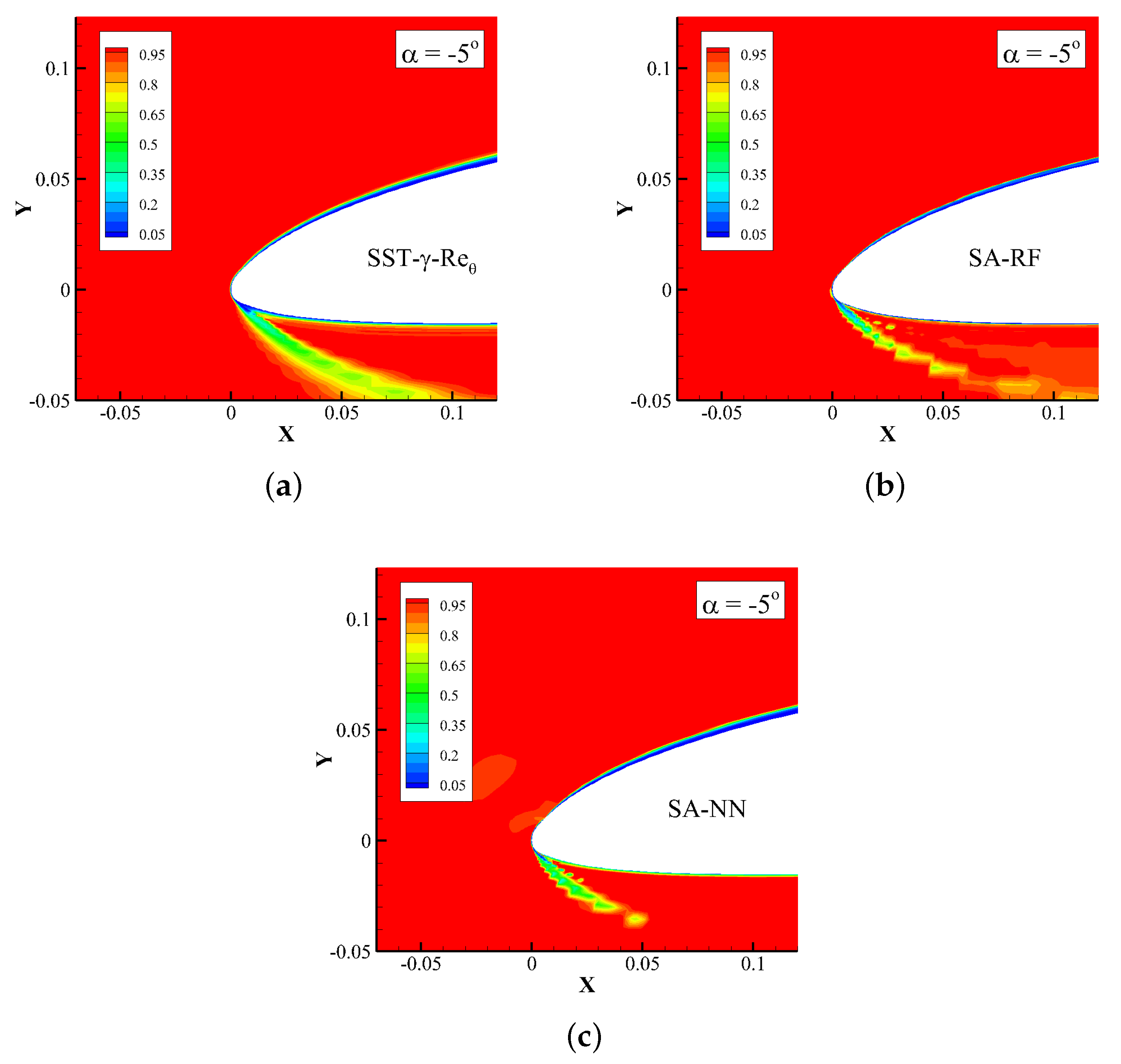 Aerospace 09 00578 g015