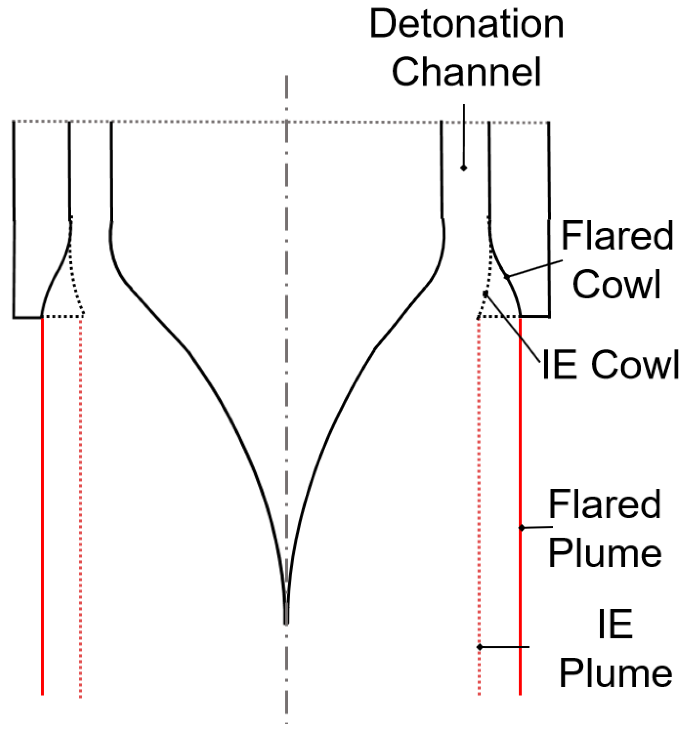 Aerospace 09 00581 g003