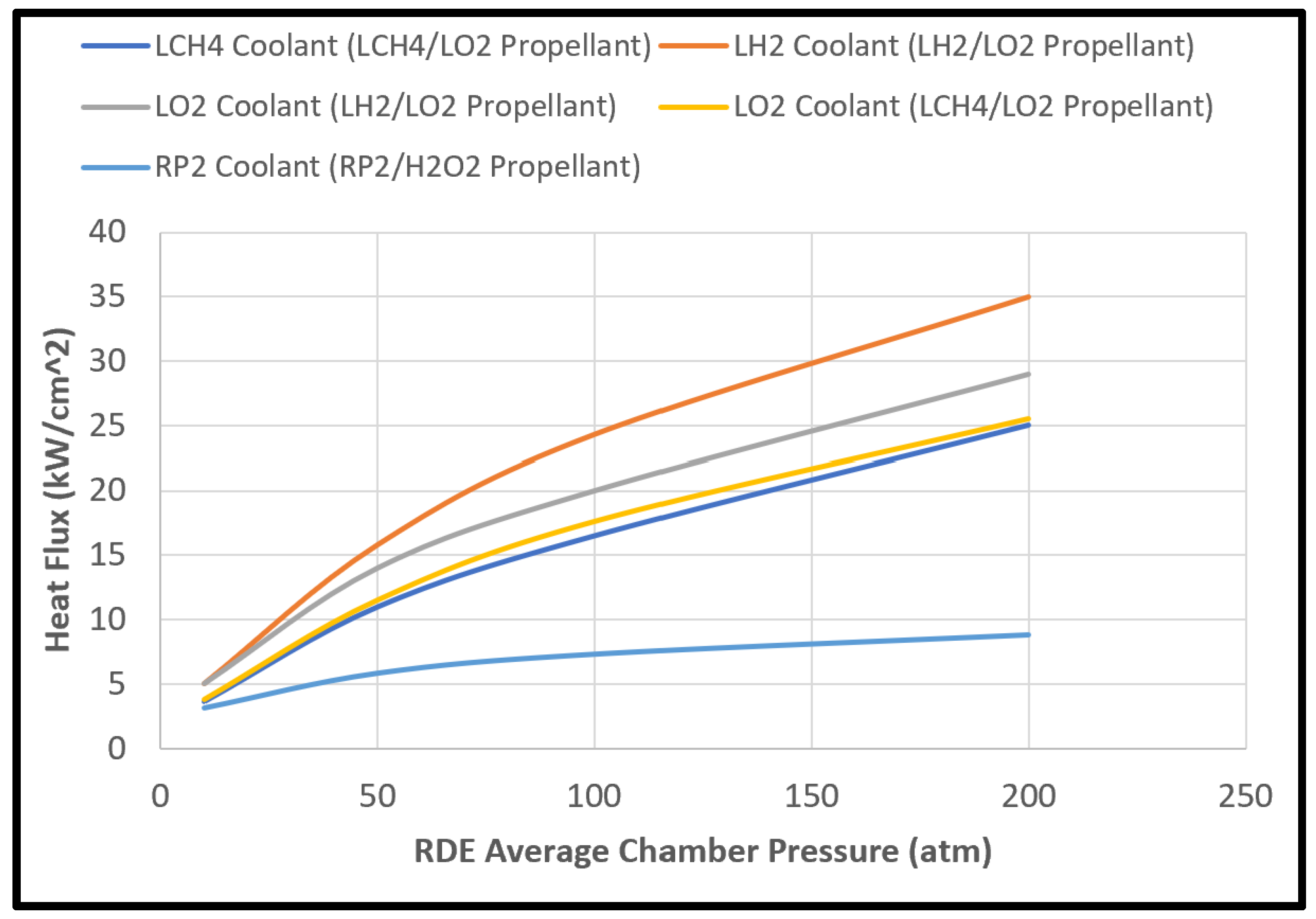 Aerospace 09 00581 g008