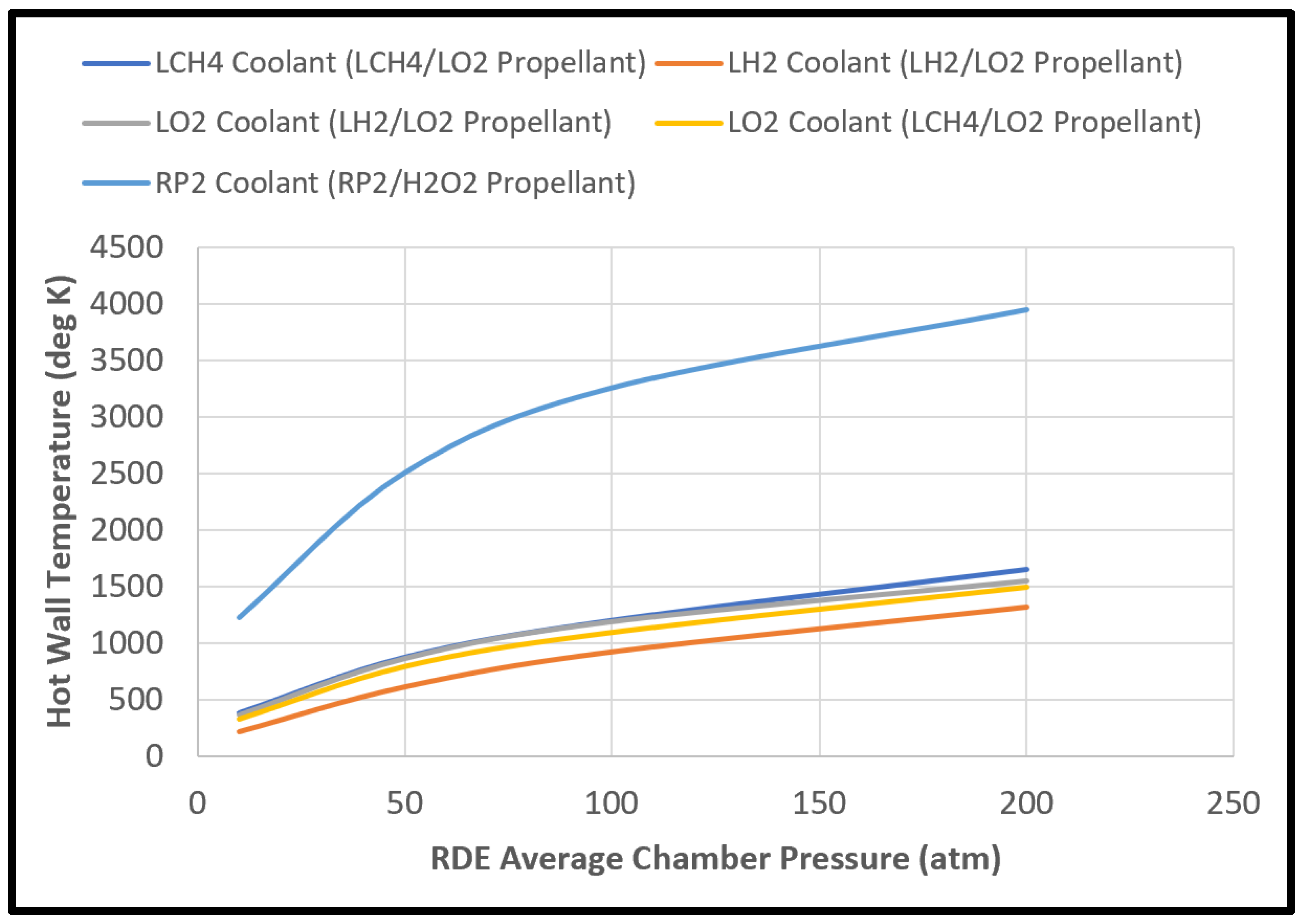 Aerospace 09 00581 g009