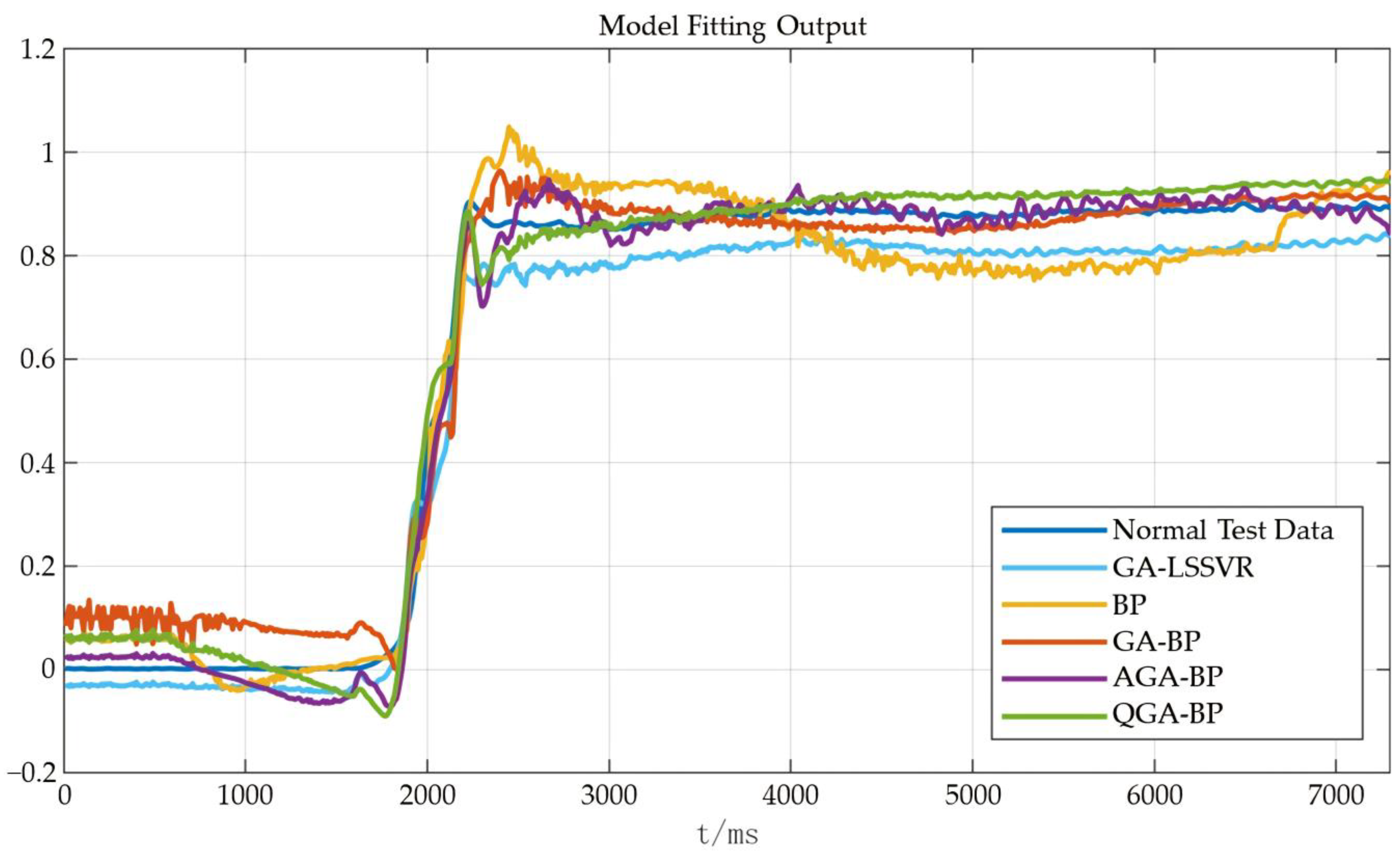 Aerospace 09 00582 g006