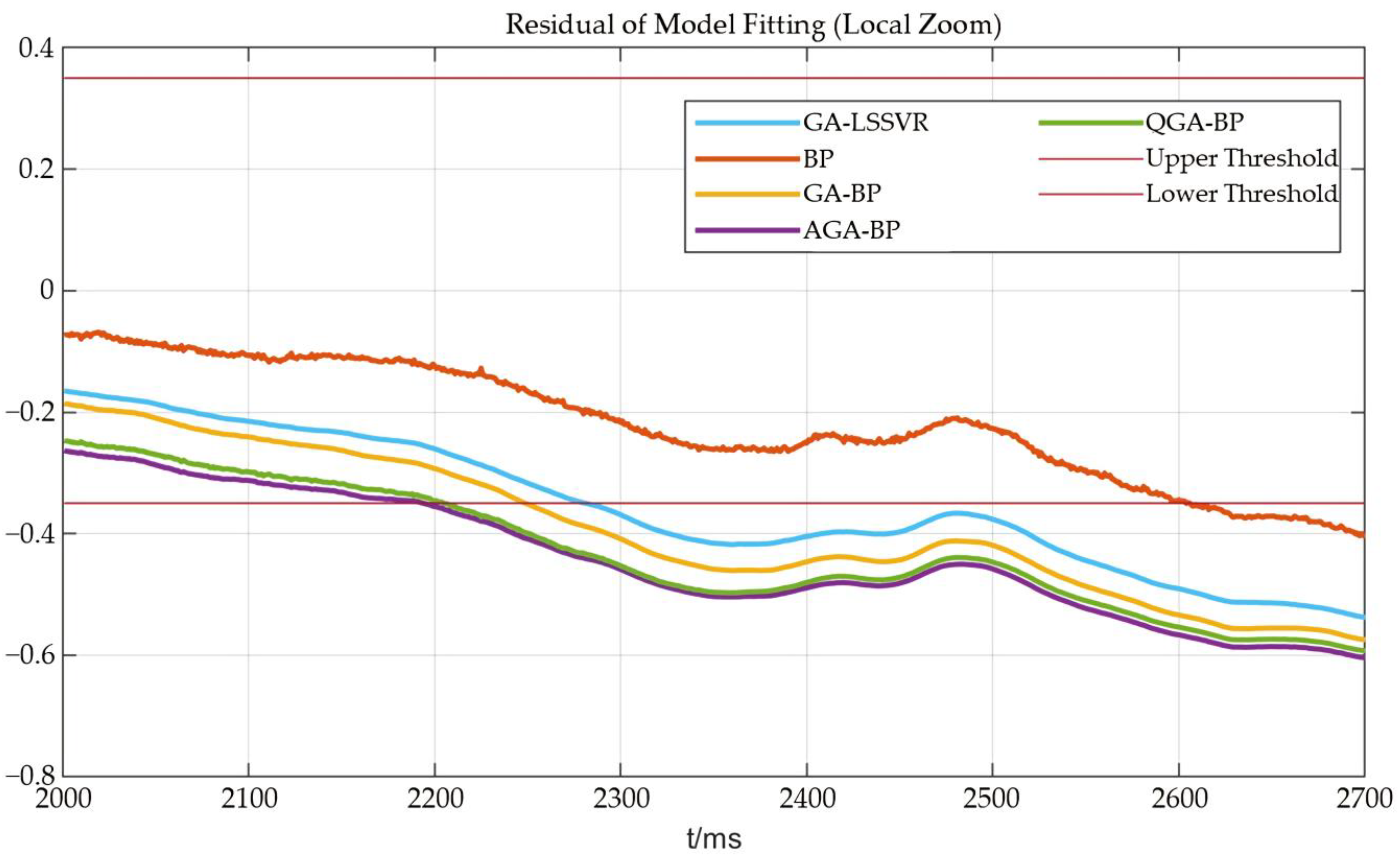Aerospace 09 00582 g011