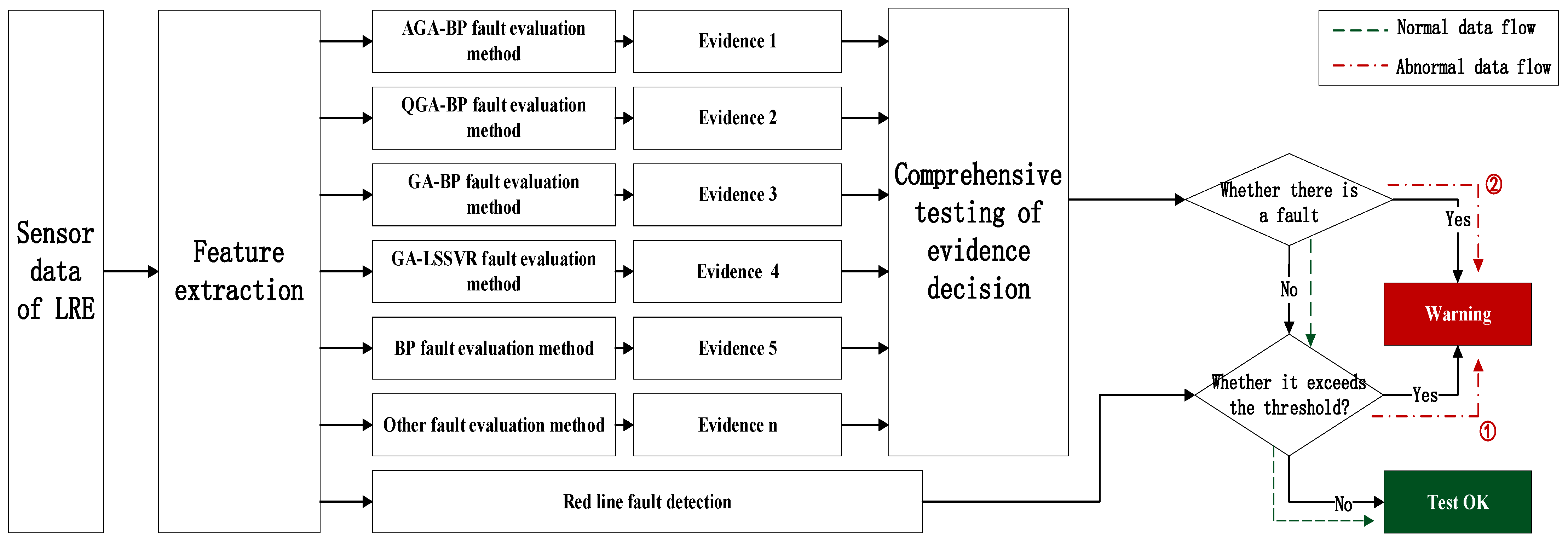 Aerospace 09 00582 g013
