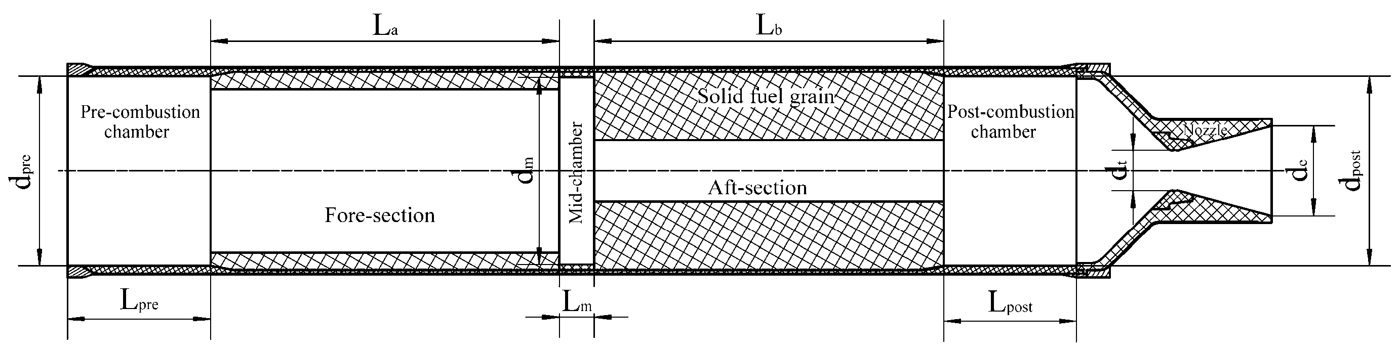 Aerospace 09 00585 g001 Aerospace 09 00585 g001