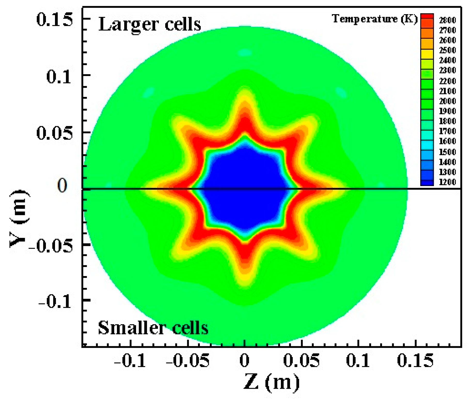 Aerospace 09 00585 g009 Aerospace 09 00585 g009