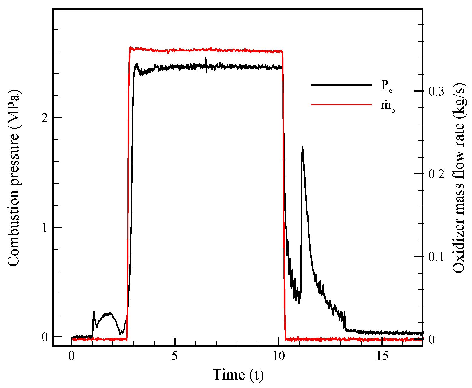 Aerospace 09 00585 g011 Aerospace 09 00585 g011