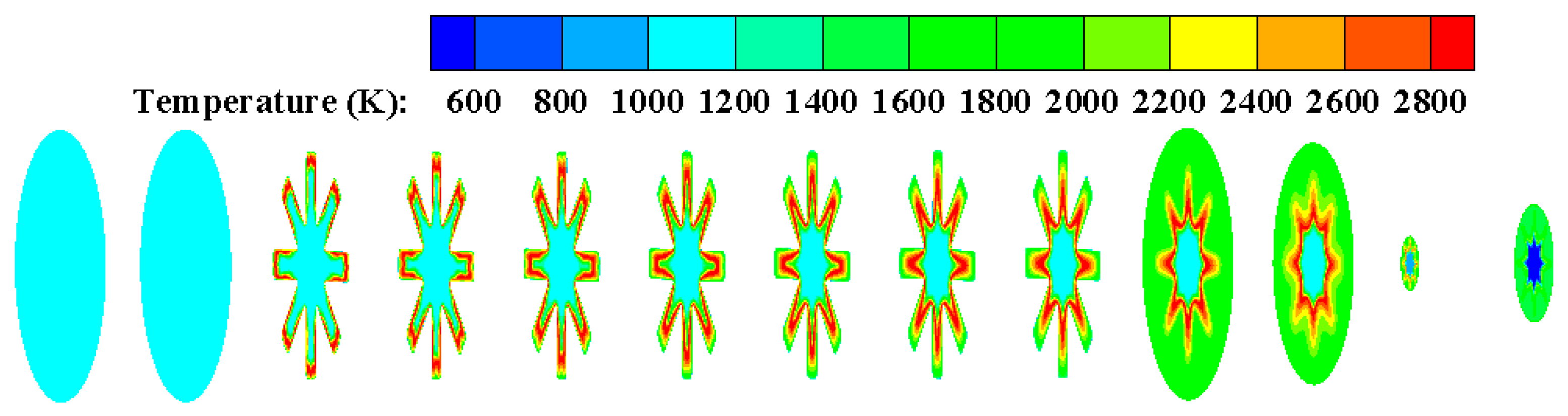 Aerospace 09 00585 g013 Aerospace 09 00585 g013