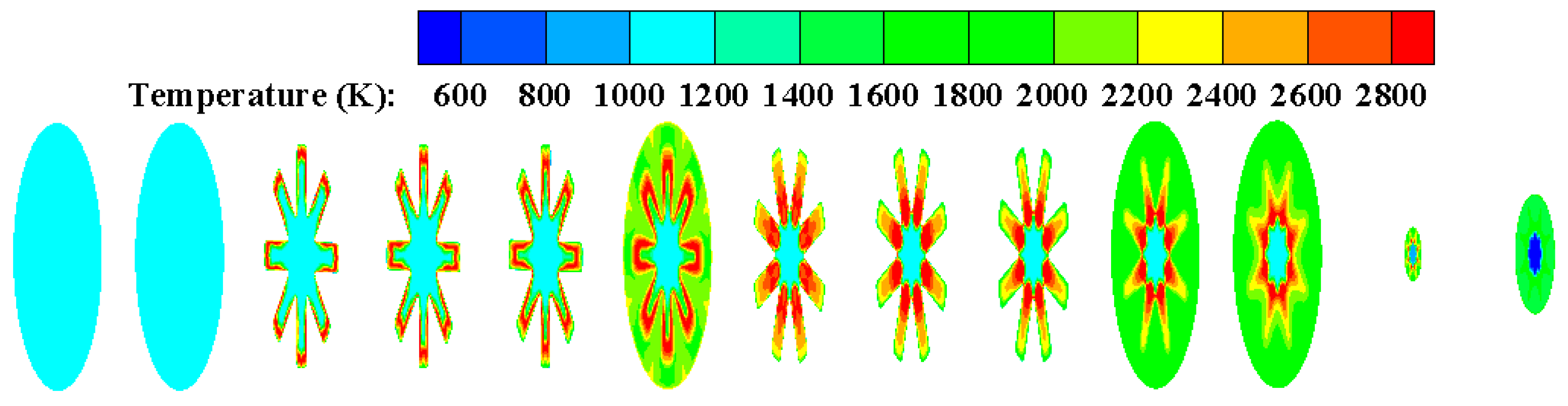 Aerospace 09 00585 g015 Aerospace 09 00585 g015