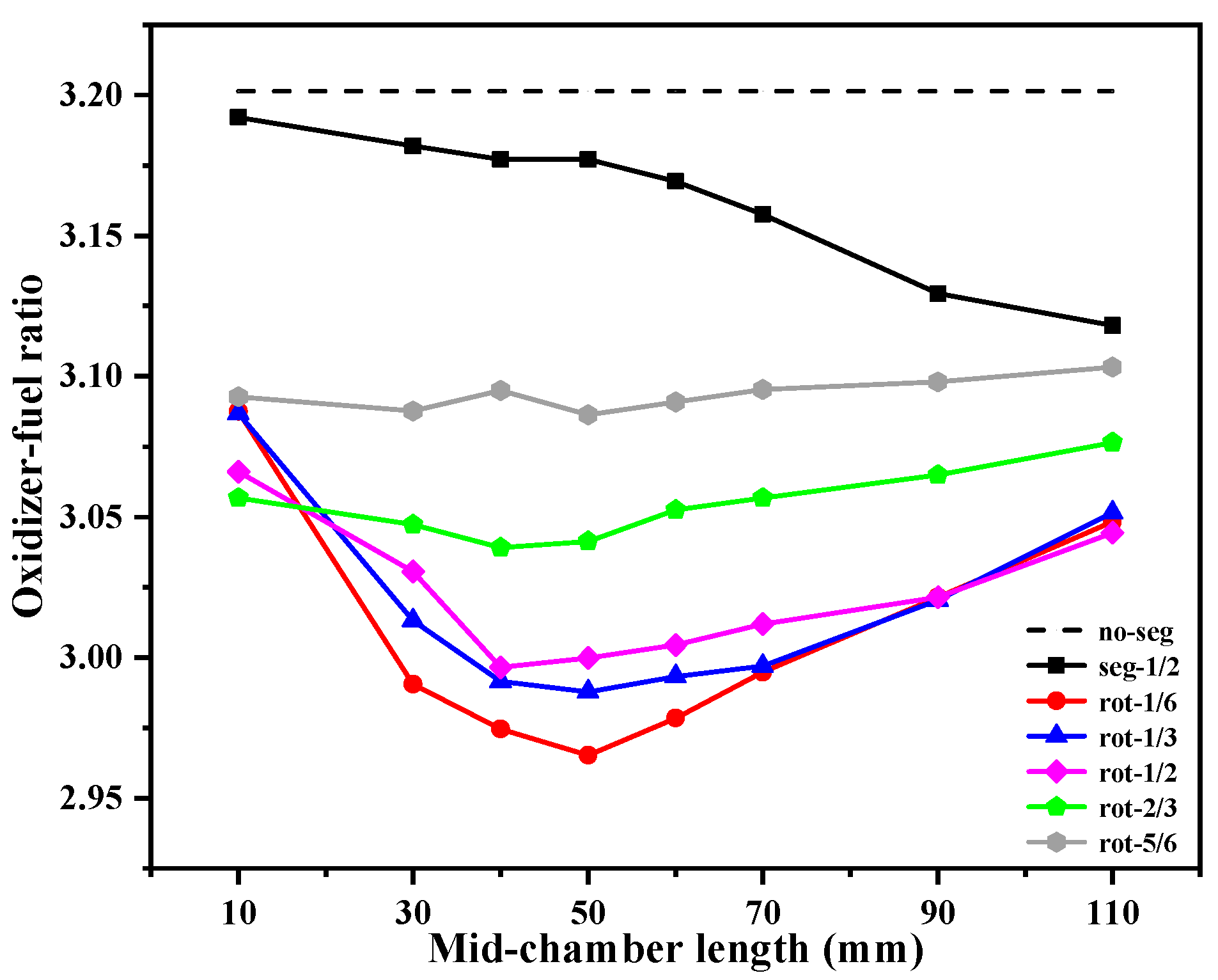 Aerospace 09 00585 g028 Aerospace 09 00585 g028