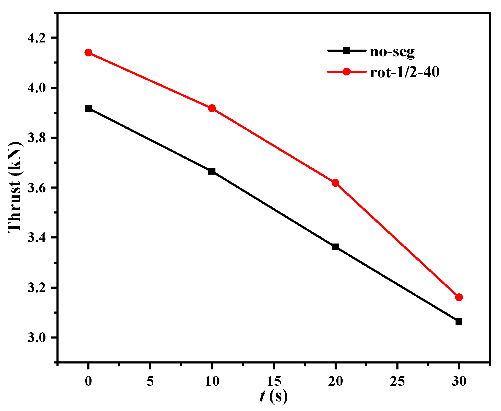 Aerospace 09 00585 g033 Aerospace 09 00585 g033