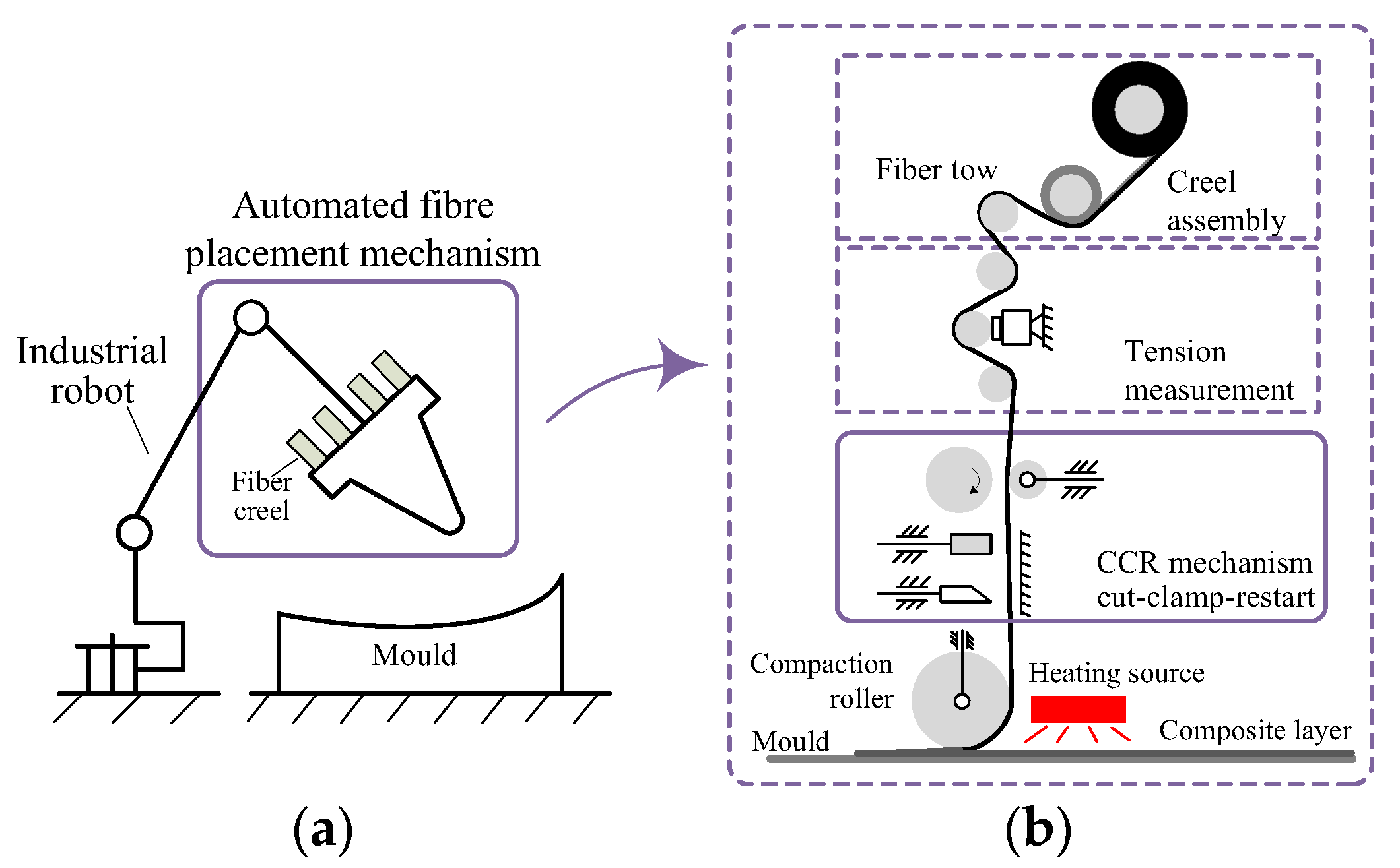 Aerospace 09 00586 g003 Aerospace 09 00586 g003
