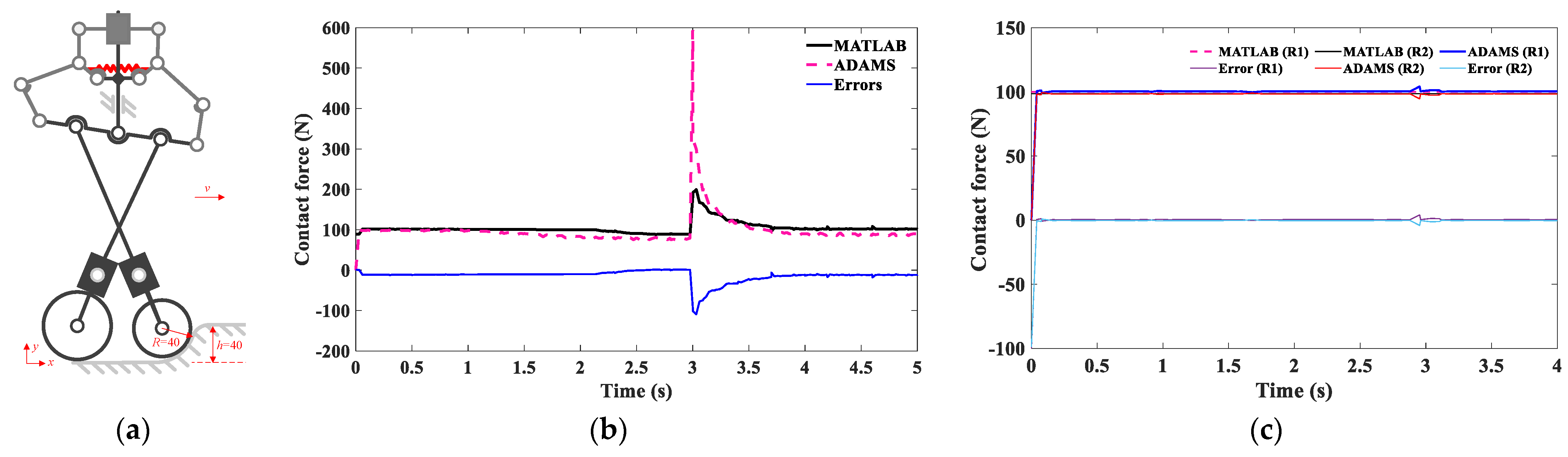 Aerospace 09 00586 g009a Aerospace 09 00586 g009a