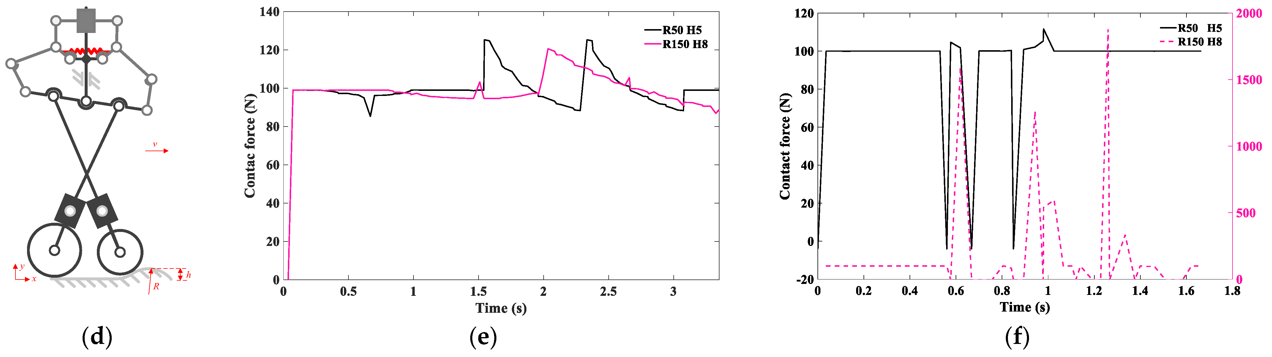 Aerospace 09 00586 g009b Aerospace 09 00586 g009b