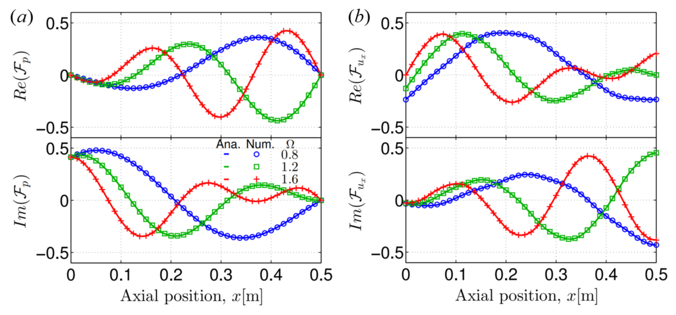 Aerospace 09 00588 g003 Aerospace 09 00588 g003