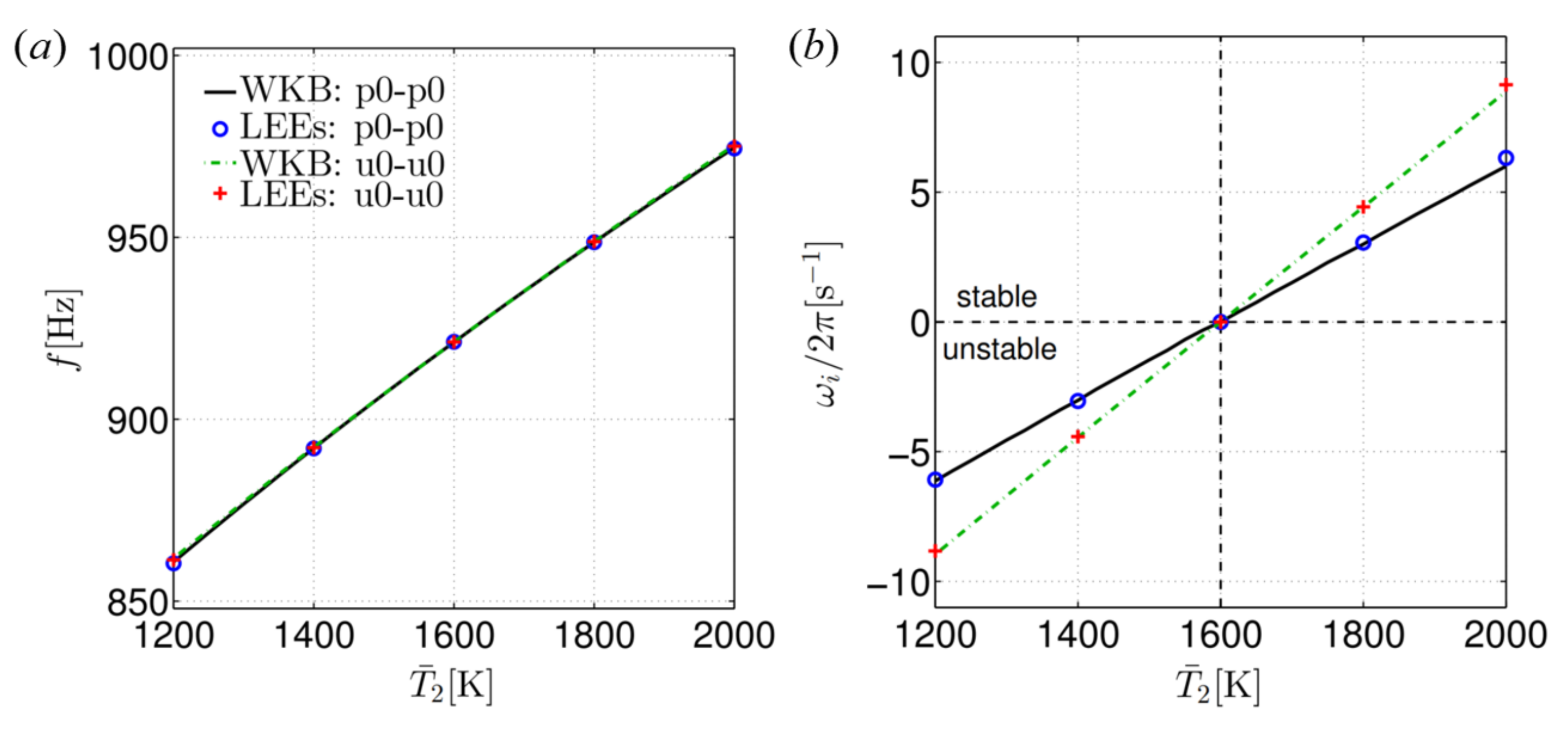 Aerospace 09 00588 g004 Aerospace 09 00588 g004