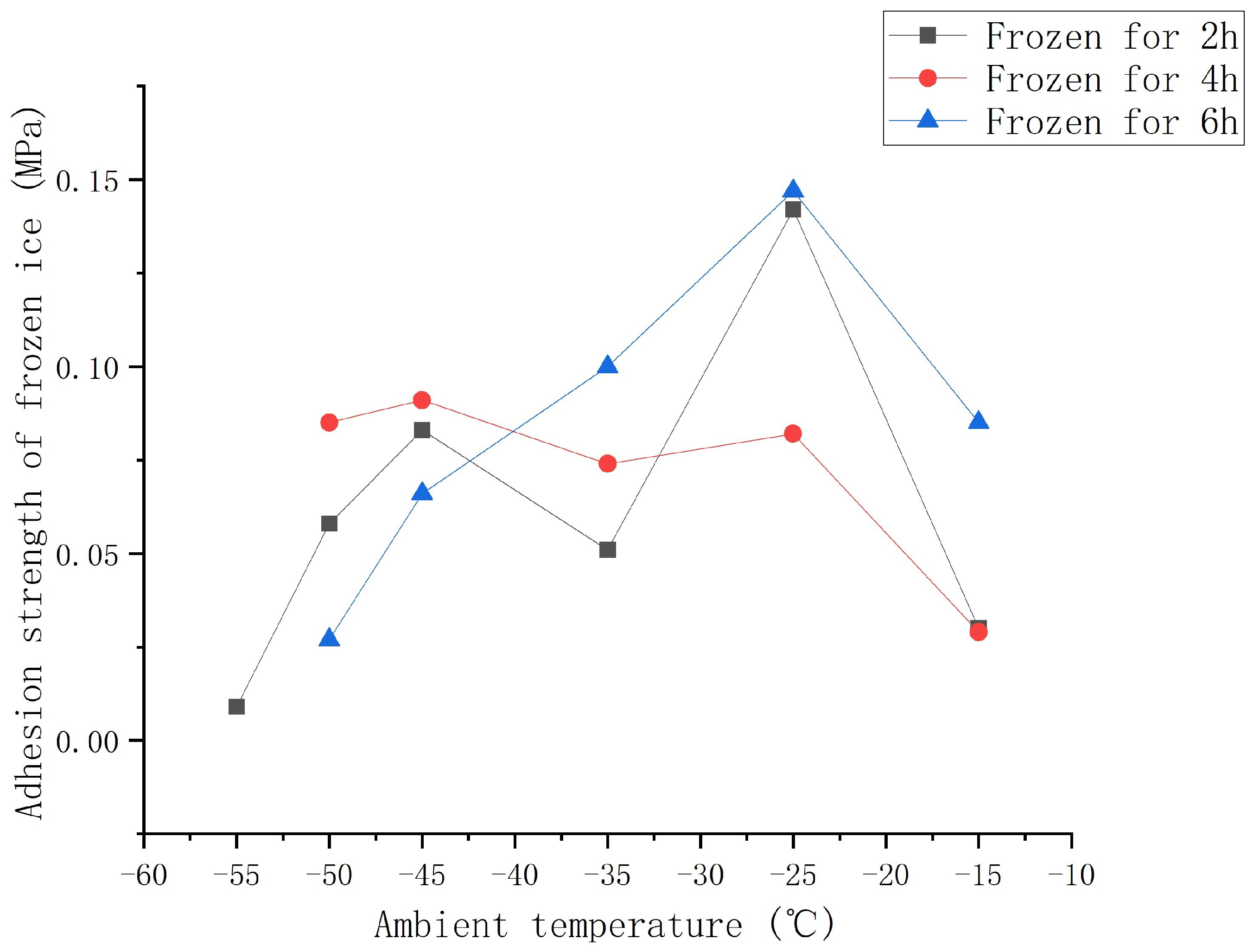 Aerospace 09 00589 g006