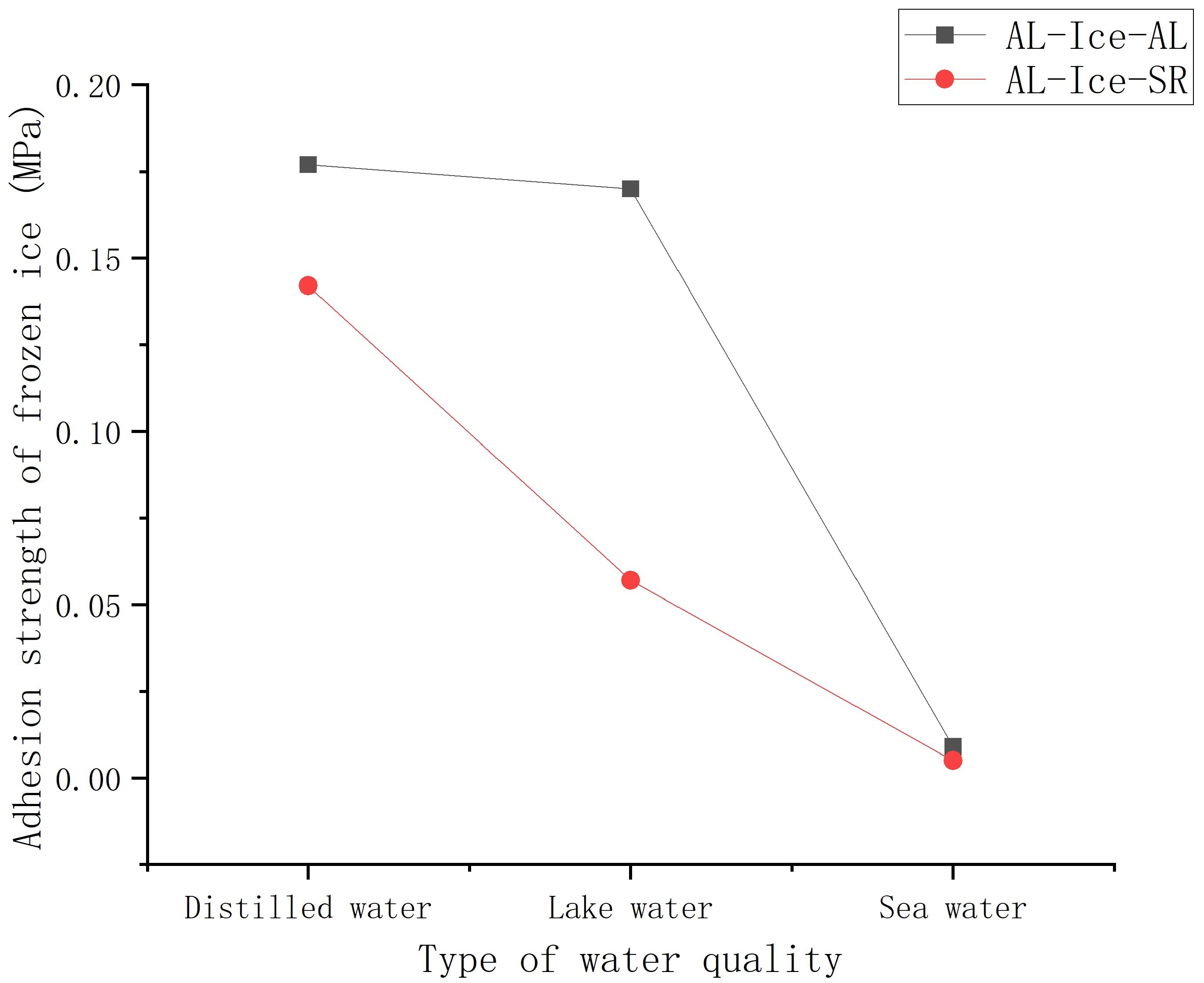 Aerospace 09 00589 g007