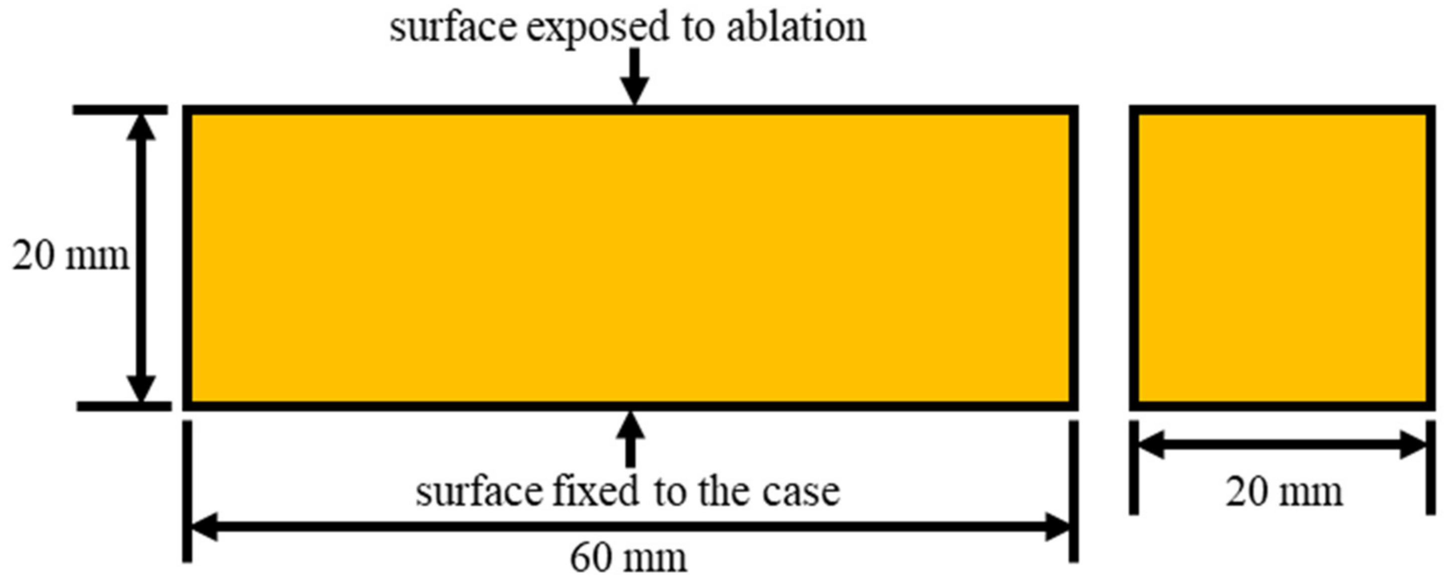 Aerospace 09 00590 g009