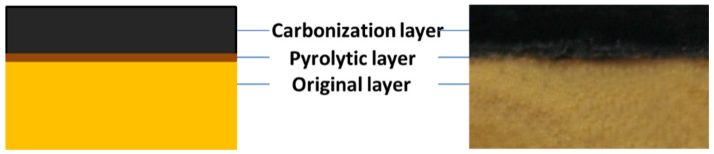 Aerospace 09 00590 g012