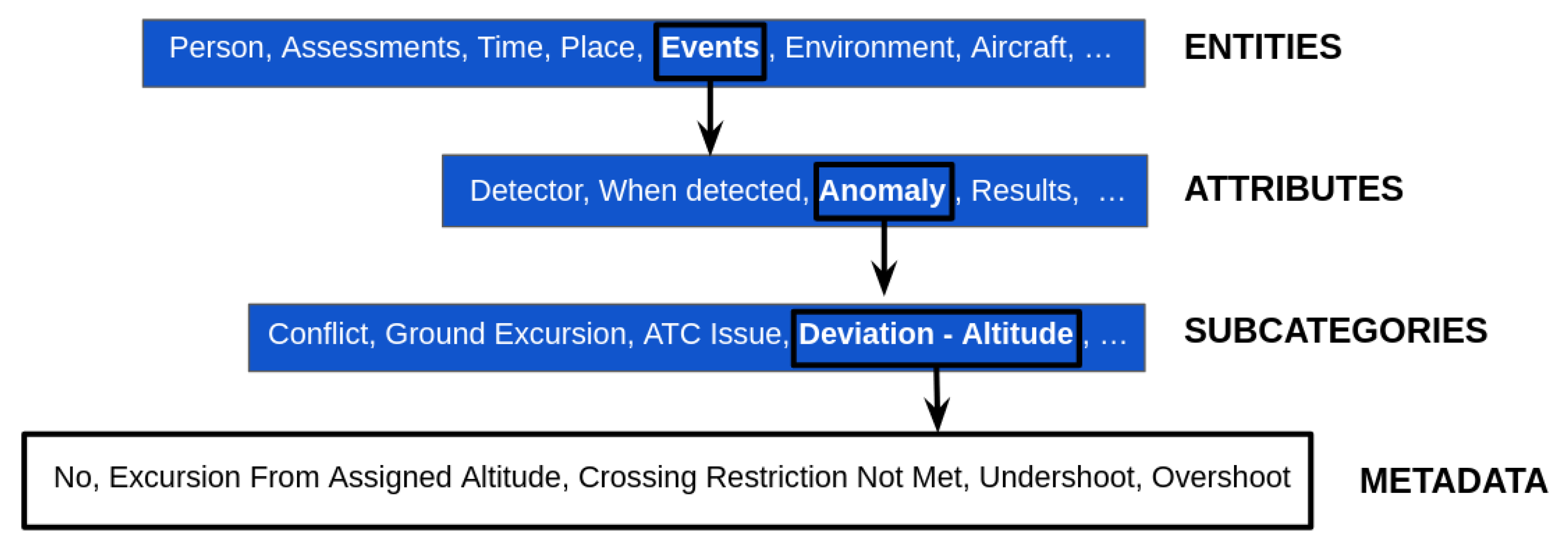 Aerospace 09 00591 g002